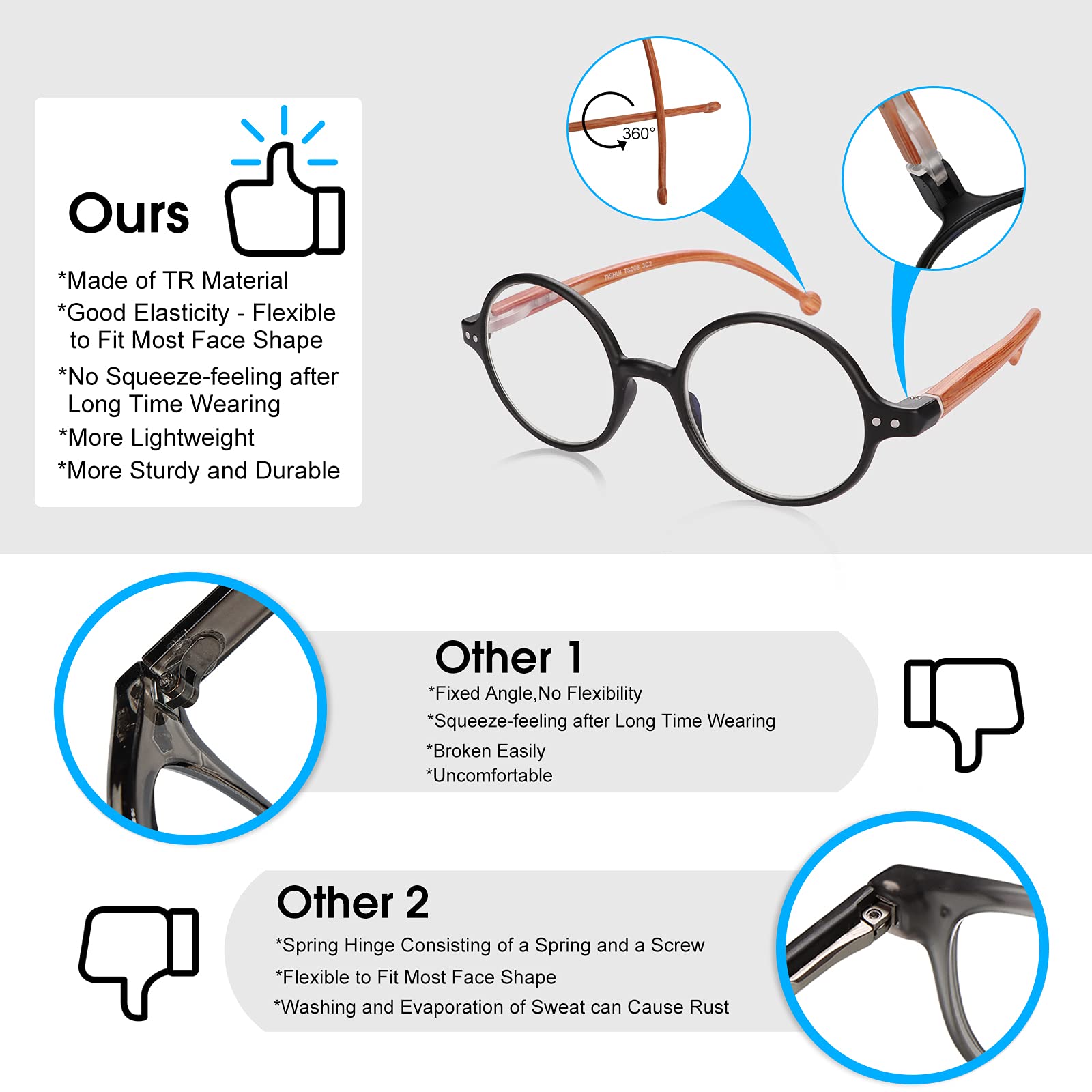 Blue Light Blocking Round Reading Glasses for Women & Men - Ultra Lightweight Unisex Circular Readers - Perfect for Computer Work, Reading & Screen Time