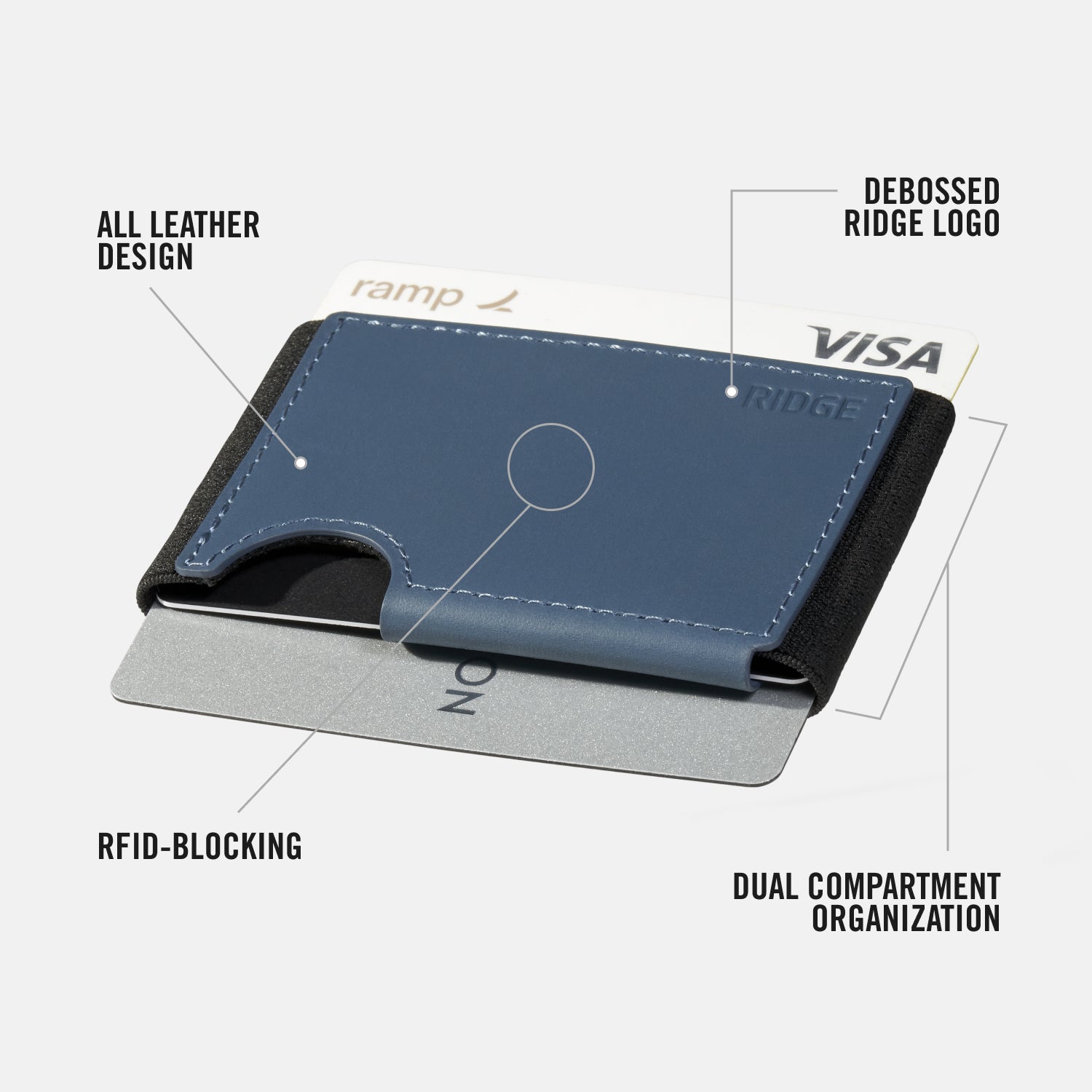 Biflex Cobalt Blue Leather Daily Driver Kit - Premium Leather Wallet for Men - Perfect for Everyday Use, Travel & Business