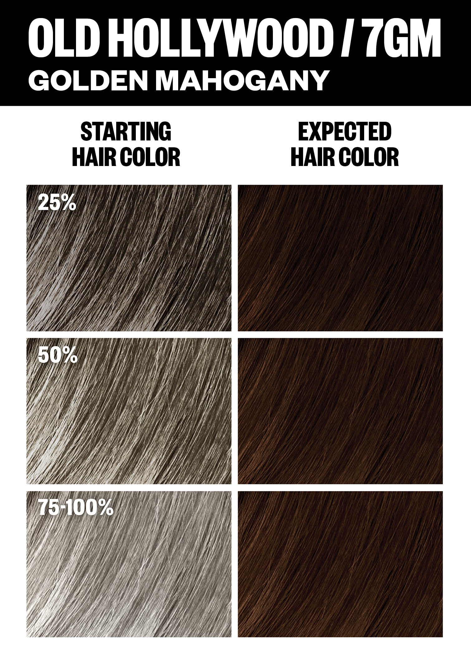 Professional Permanent Hair Color Kit for Home Use - Long-Lasting Vibrant Shades for DIY Hair Dyeing | Perfect for At-Home Salon Treatments & Hair Care