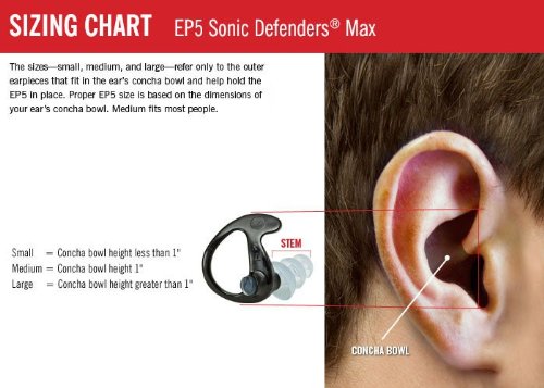 SureFire EP5 Sonic Defenders Max Full-Block Earplugs - Triple Flanged Reusable Hearing Protection for Shooting, Construction & Concerts - Noise Reduction Ear Plugs for Work, Sports & Travel