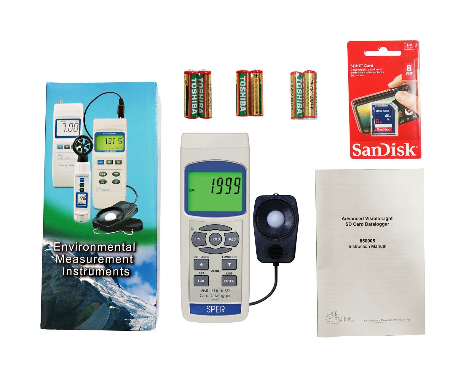 Advanced Visible Light SD Card Logger - High-Speed Data Storage for Security Cameras & IoT Devices | Perfect for Home Surveillance & Industrial Monitoring