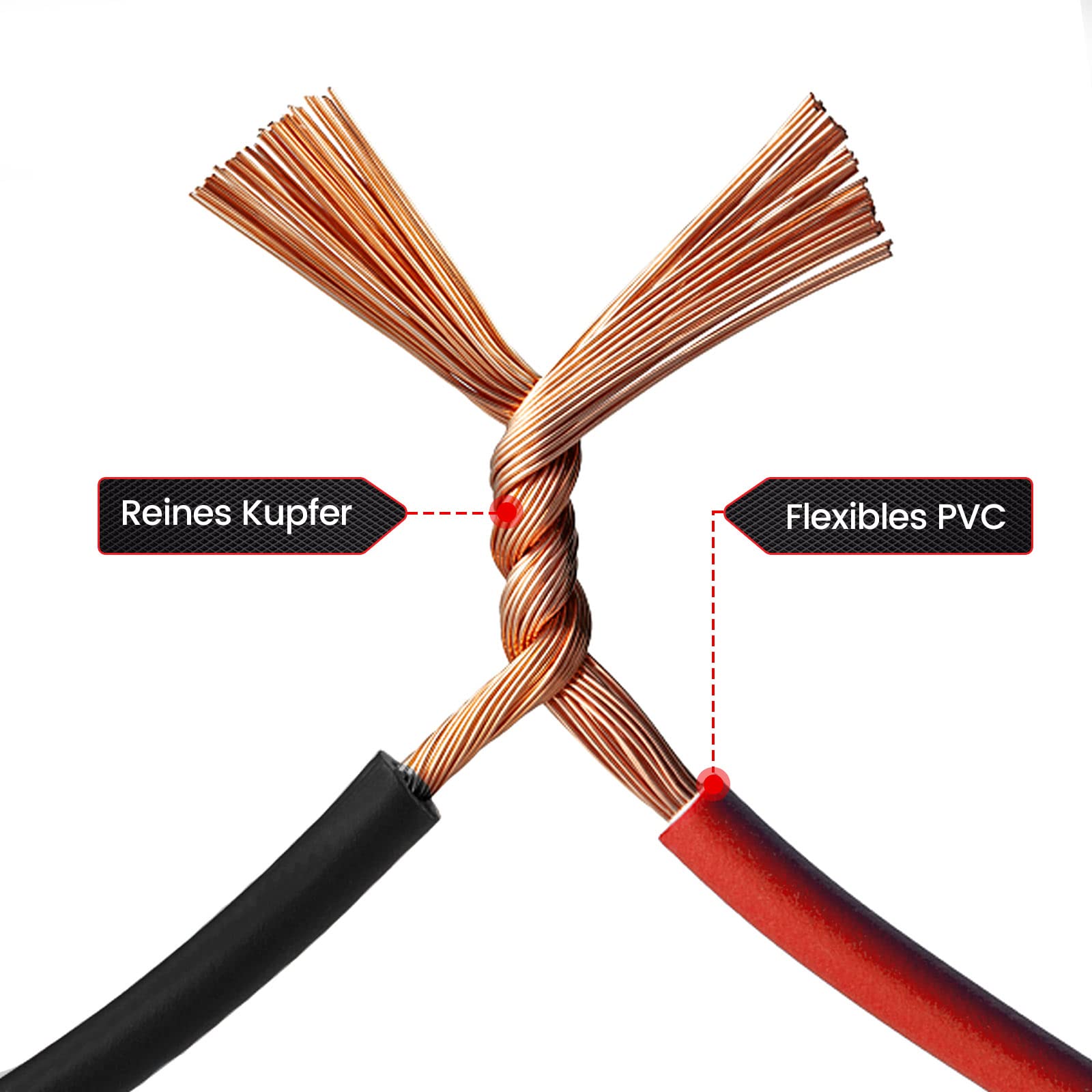 RED WOLF 16-Pin Car Stereo Wiring Harness Compatible with Kenwood KDC KRC KMD Models - Aftermarket Radio Audio Power Plug Adapter for Easy Installation & Sound System Upgrade