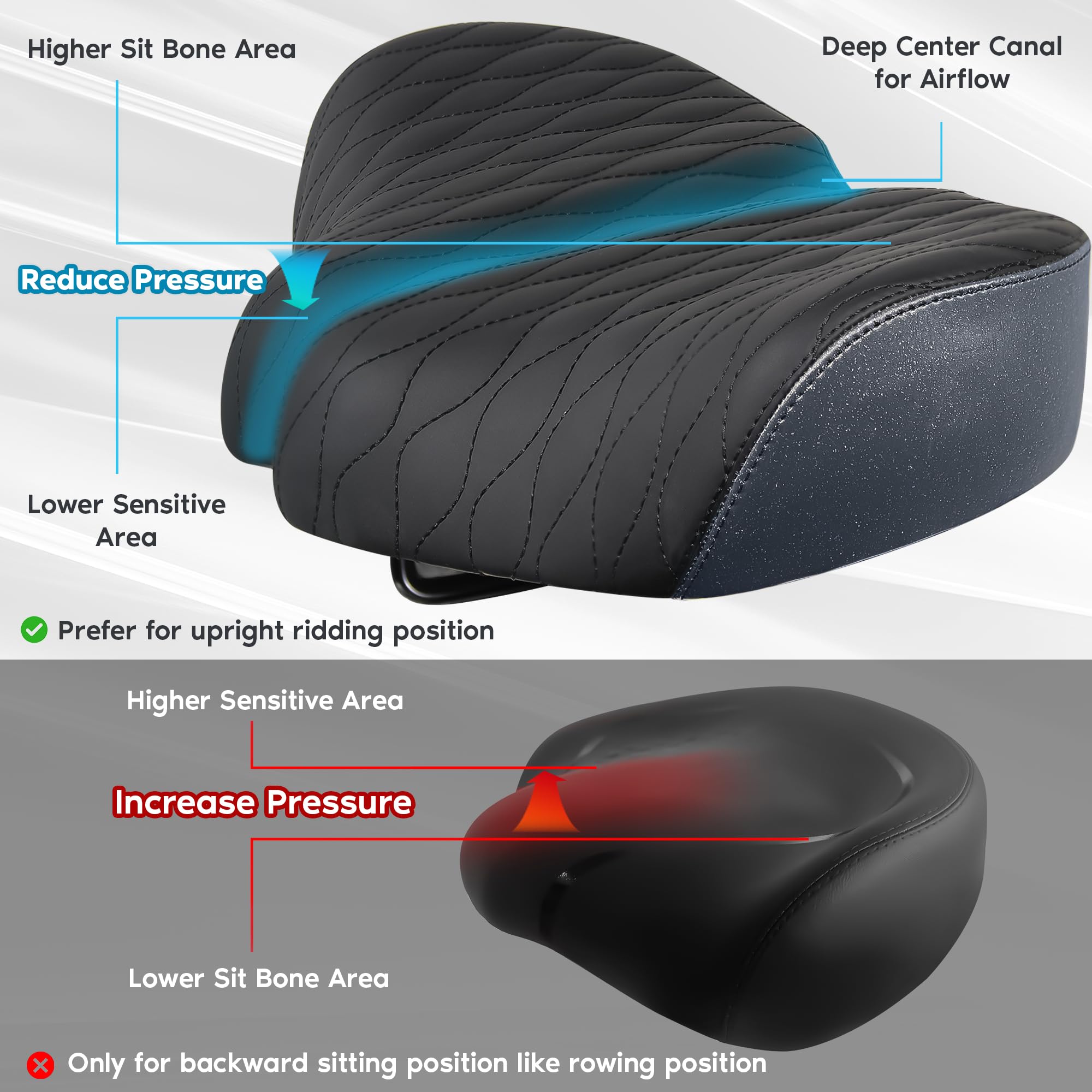 X WING No-Nose Bike Seat Cushion for Men & Women - Extra Wide Padded Comfortable Bicycle Saddle for Peloton, Electric, City & Stationary Bikes - Ergonomic Design for Pain-Free Cycling - Perfect for Commuting, Indoor Workouts & Long Rides