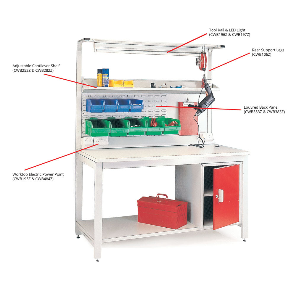 Louvred Back Panel (480mm) with Pinboard for 1800mm Benches - Office Furniture for Conference Rooms and Workstations