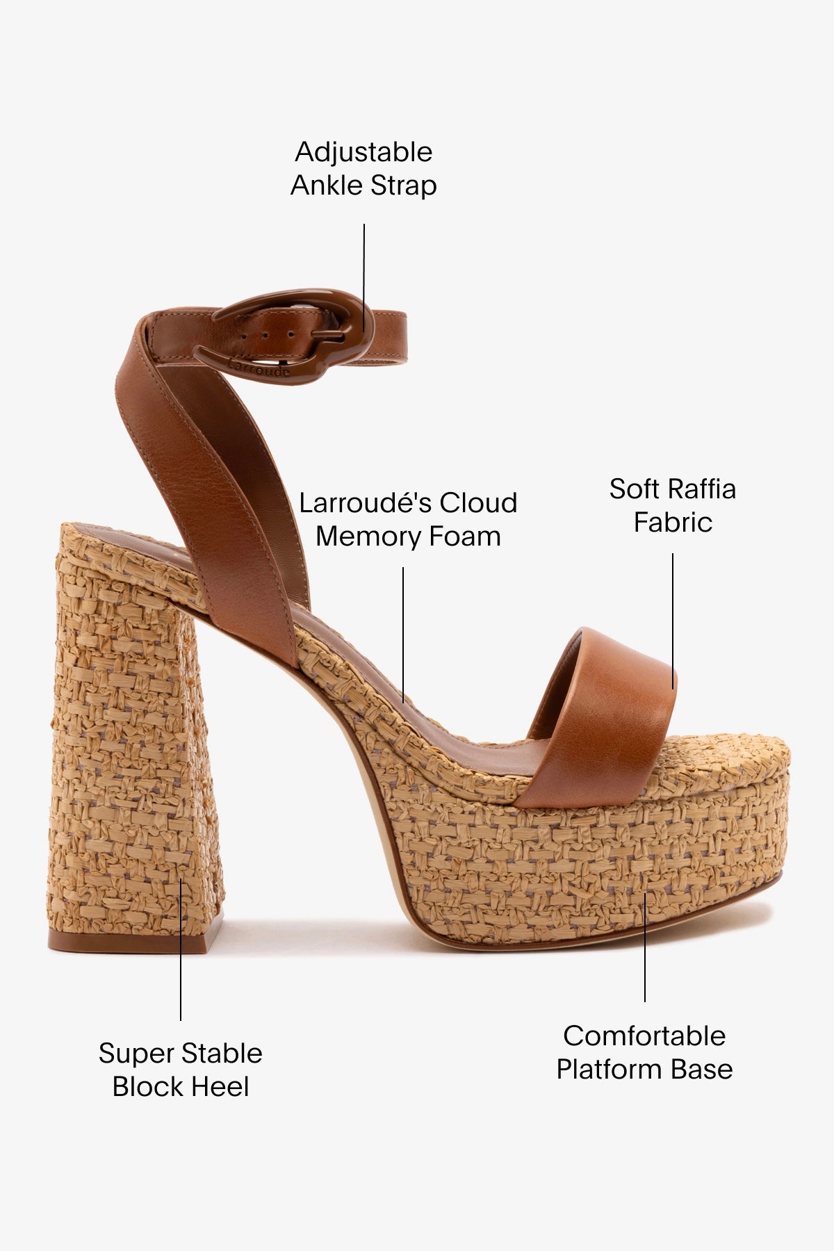 Dolly Verona Sandal - Women's Caramel Leather & Natural Raffia Summer Sandals | Comfortable Casual Shoes for Beach, Vacation & Everyday Wear