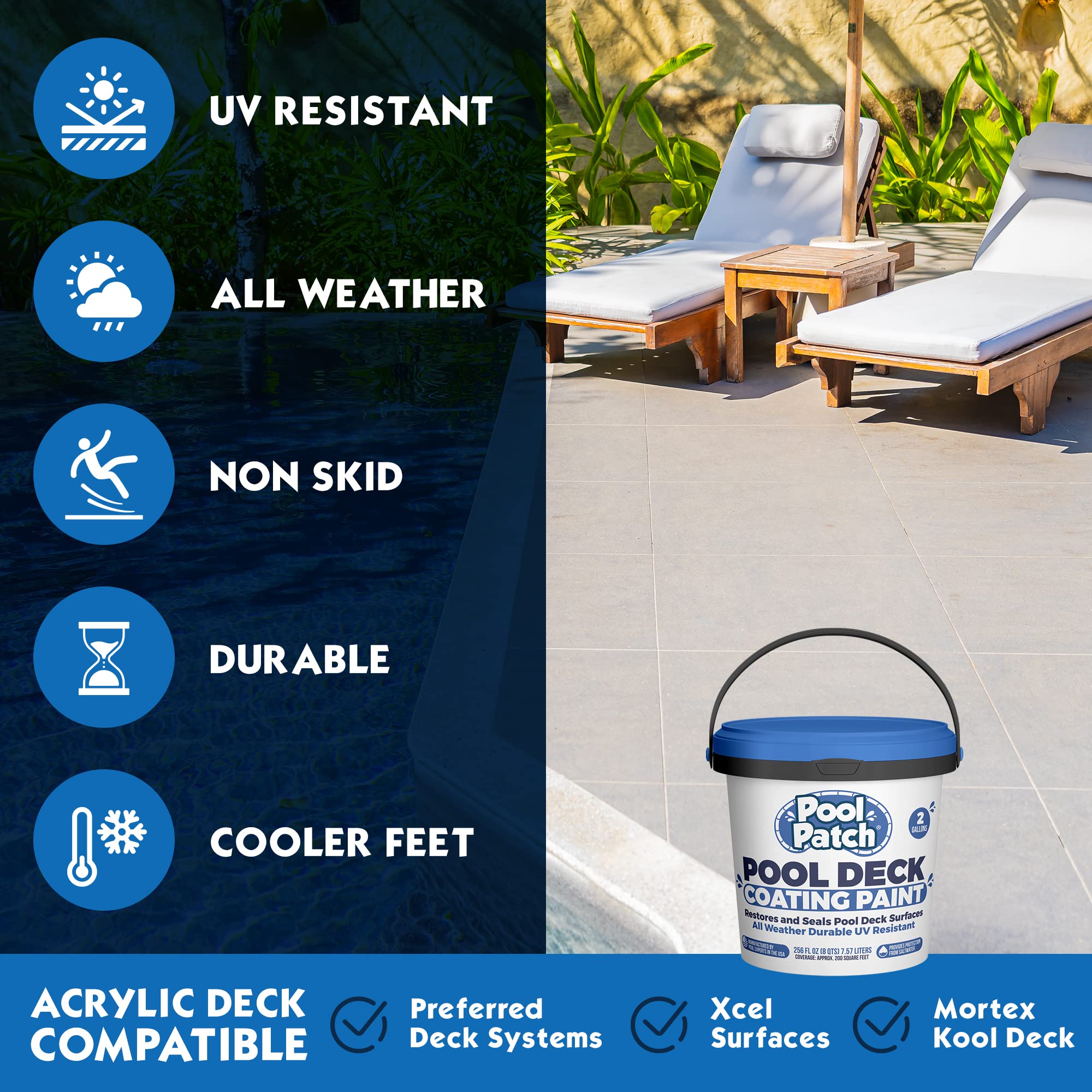 Pool Patch UV Resistant Cool Deck Coating 2 Gallon - Restores, Repairs & Seals Concrete Pool Decks - Roll or Spray Application for 200 SF Coverage - Ideal for Backyard, Patio & Swimming Pool Areas