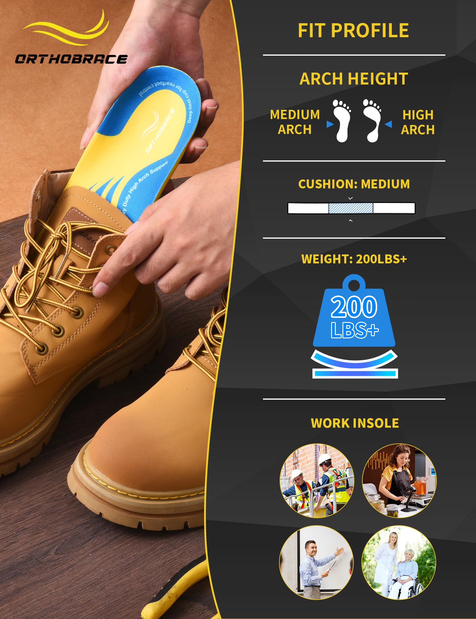 Heavy Duty Work Insoles for Men & Women - 200+ lbs Support, Medium & High Arch Inserts for All-Day Standing, Plantar Fasciitis & Foot Pain Relief, Anti-Fatigue Shoe Insoles for Work Boots - Perfect for Construction, Nursing & Long Work Shifts