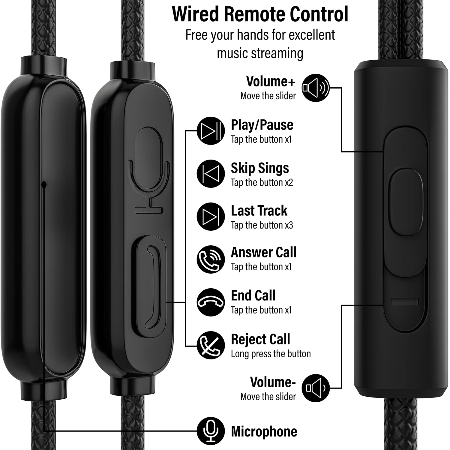 **Maeline USB C Headphones with Microphone - Wired Noise Canceling Earbuds for Computers, Laptops, Tablets, Phones & Smartwatches | Perfect for Work, Gaming & Travel**