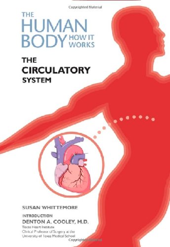 The Circulatory System: How the Human Body Works - Anatomy & Functions Explained | Perfect for Students, Teachers & Medical Professionals