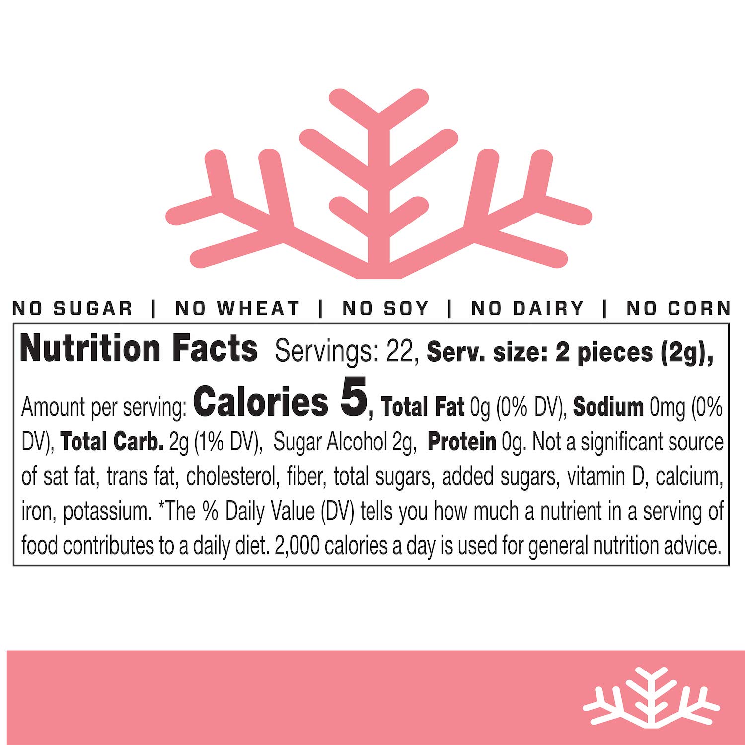 Sugar-Free Watermelon KETO Xylitol Candy Chips (6-Pack, 1.5 oz) – Low Carb, Diabetic-Friendly, Vegan, Gluten-Free & Non-GMO Snacks | Perfect for Keto Diet, Weight Loss & Healthy Lifestyle | Great for Parties, Gifts & On-the-Go Treats