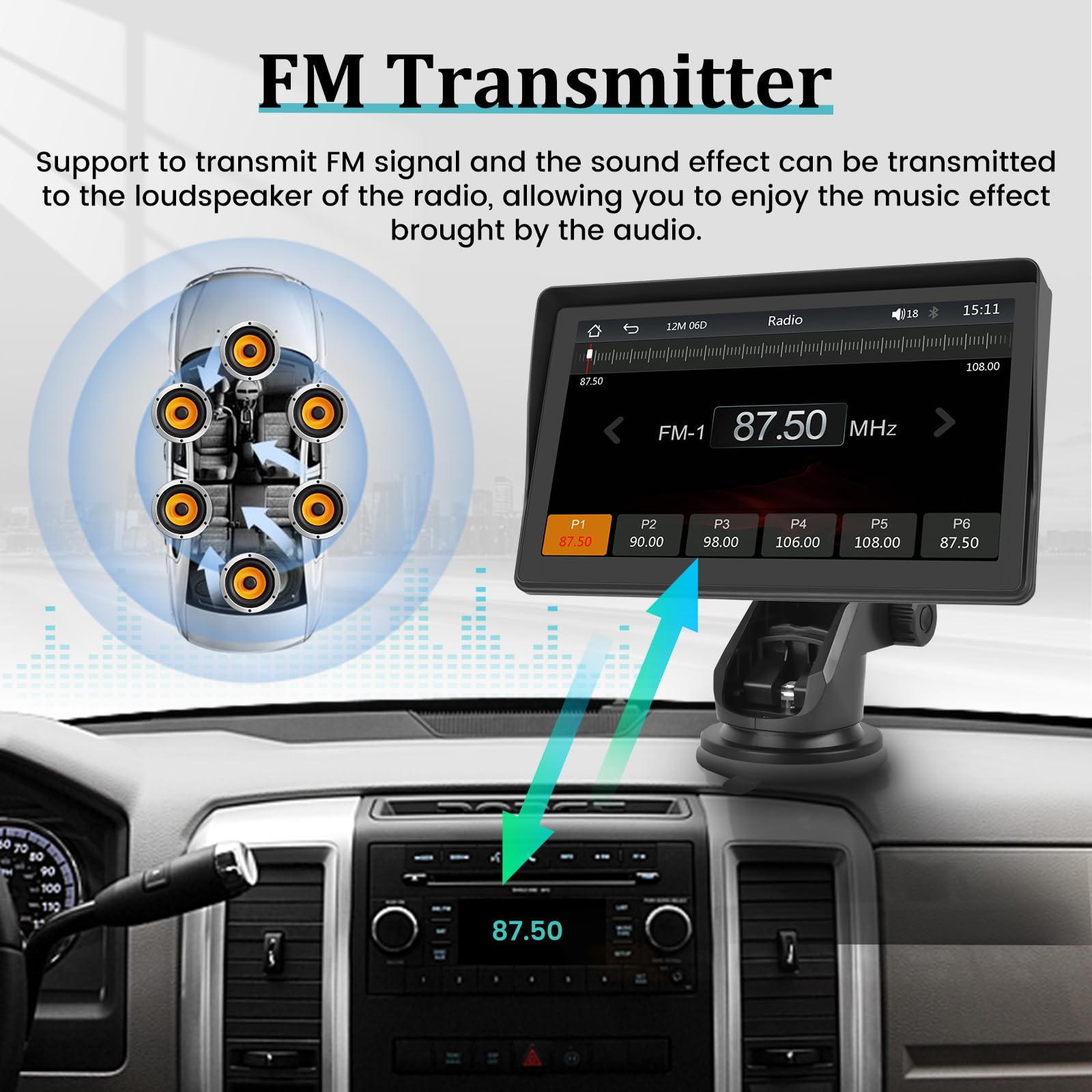 7 Inch Portable Apple CarPlay & Android Auto Wireless Car Screen - GPS Navigation System with Mirror Link, Bluetooth, FM Transmitter & USB - 12 LED Backup Camera for Safe Parking - Perfect for Road Trips & Daily Commuting