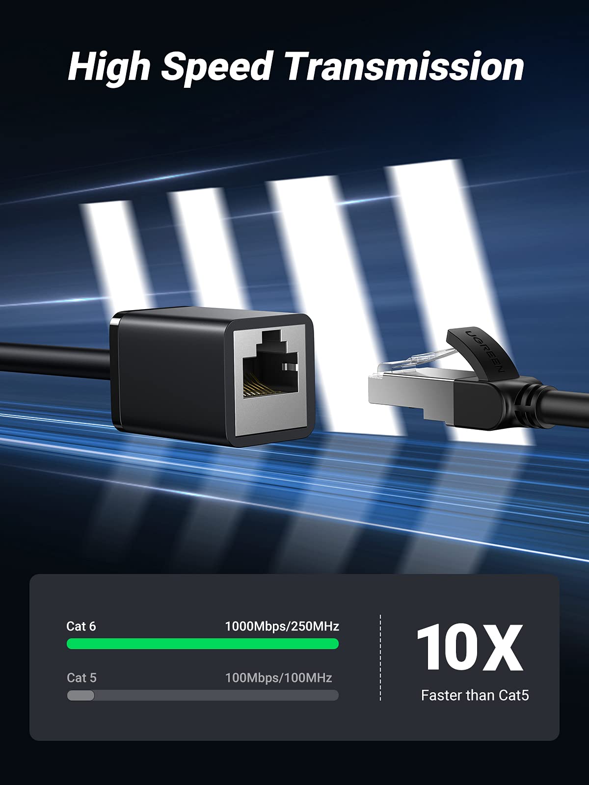 UGREEN Cat 6 Ethernet Extension Cable 1M - High Speed RJ45 LAN Network Cable, Compatible with Cat5/Cat5e/Cat6/Cat7/Cat8 - Perfect for Home Office, Gaming, and Server Room Connectivity