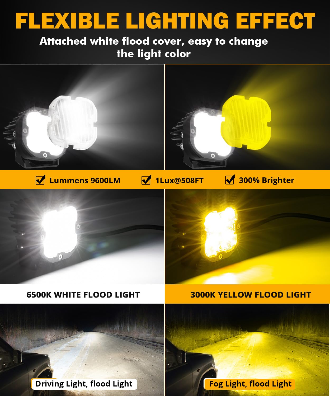 Auxbeam 3in Amber LED Pods - 80W 9600LM XP-Ultra Series Offroad Lights with 120° Wide Flood Beam for Trucks, Jeep, ATV, UTV | Ditch & Fog Lights for Off-Roading, Camping & Night Driving - Pair