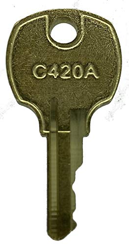 Disc Tumbler Cam Lock with Key - Nickel Plated C420A for Cabinets, Drawers & Mailboxes - Secure Storage Solution