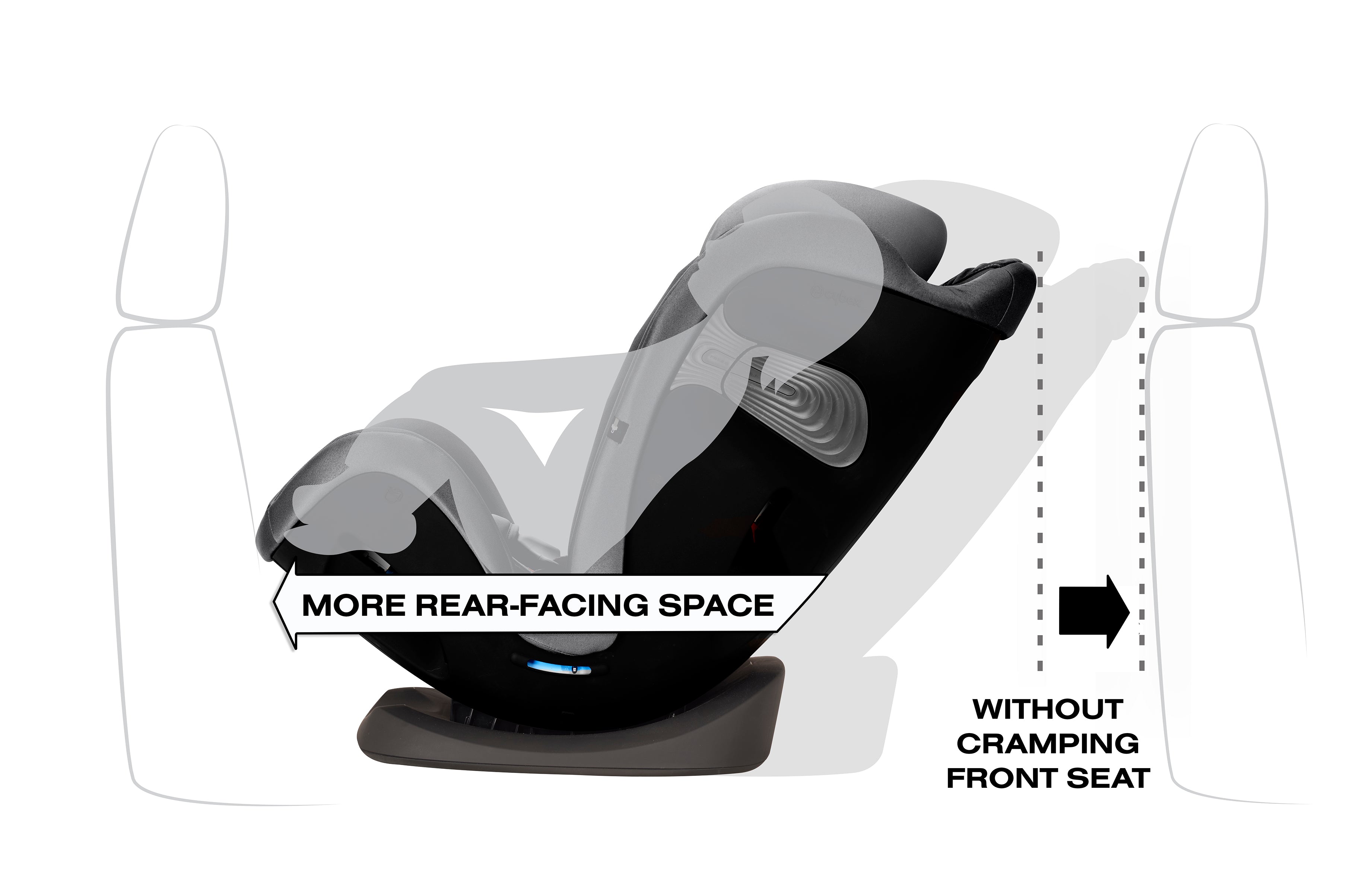 Cybex Gold Eternis S Sensor Safe All-in-One Convertible Car Seat for Infants to Toddlers - Safety Certified, Comfortable & Easy to Install - Perfect for Family Travel & Daily Commutes (Damaged Box)