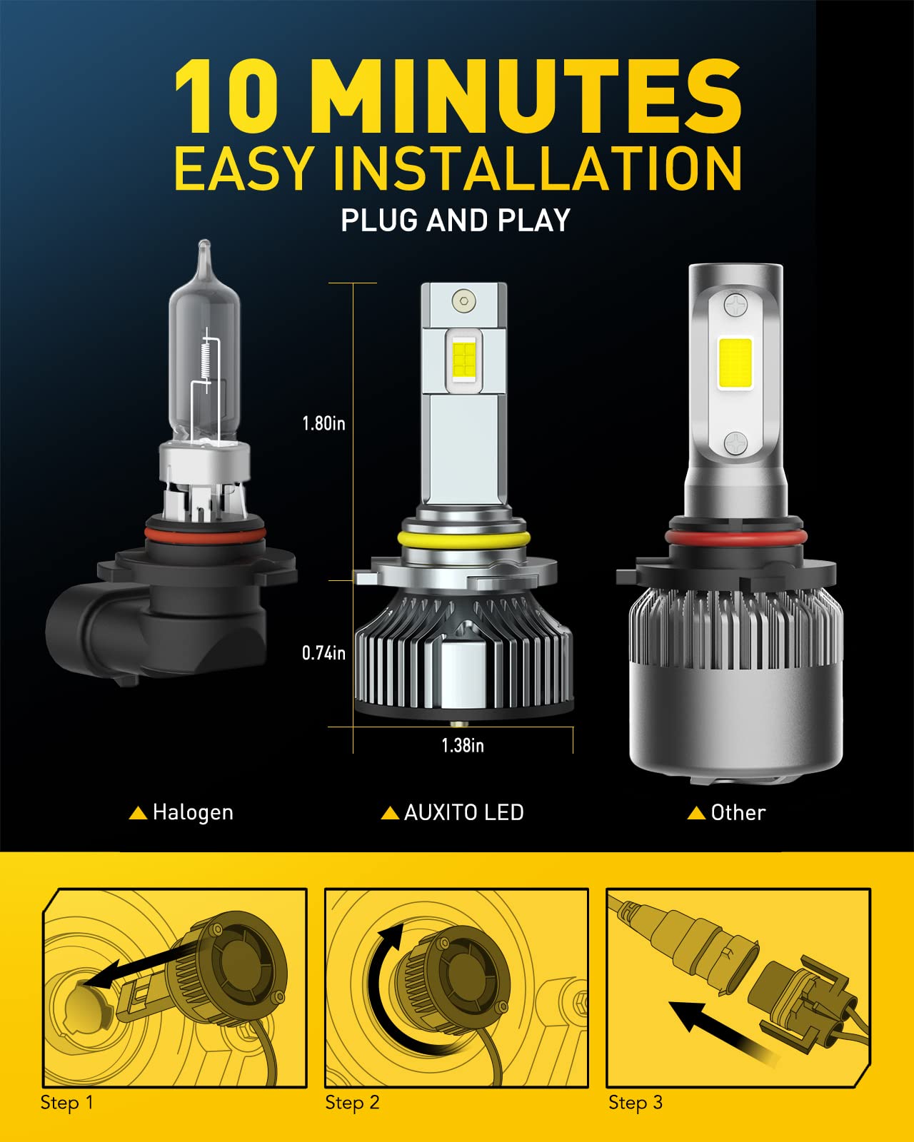 AUXITO 9012/HIR2 LED Fog Light Bulbs - 30000LM 6500K Cool White, CSP LED Chips, Plug and Play Replacement - Pack of 2 - Perfect for Off-Roading, Night Driving & Foggy Conditions