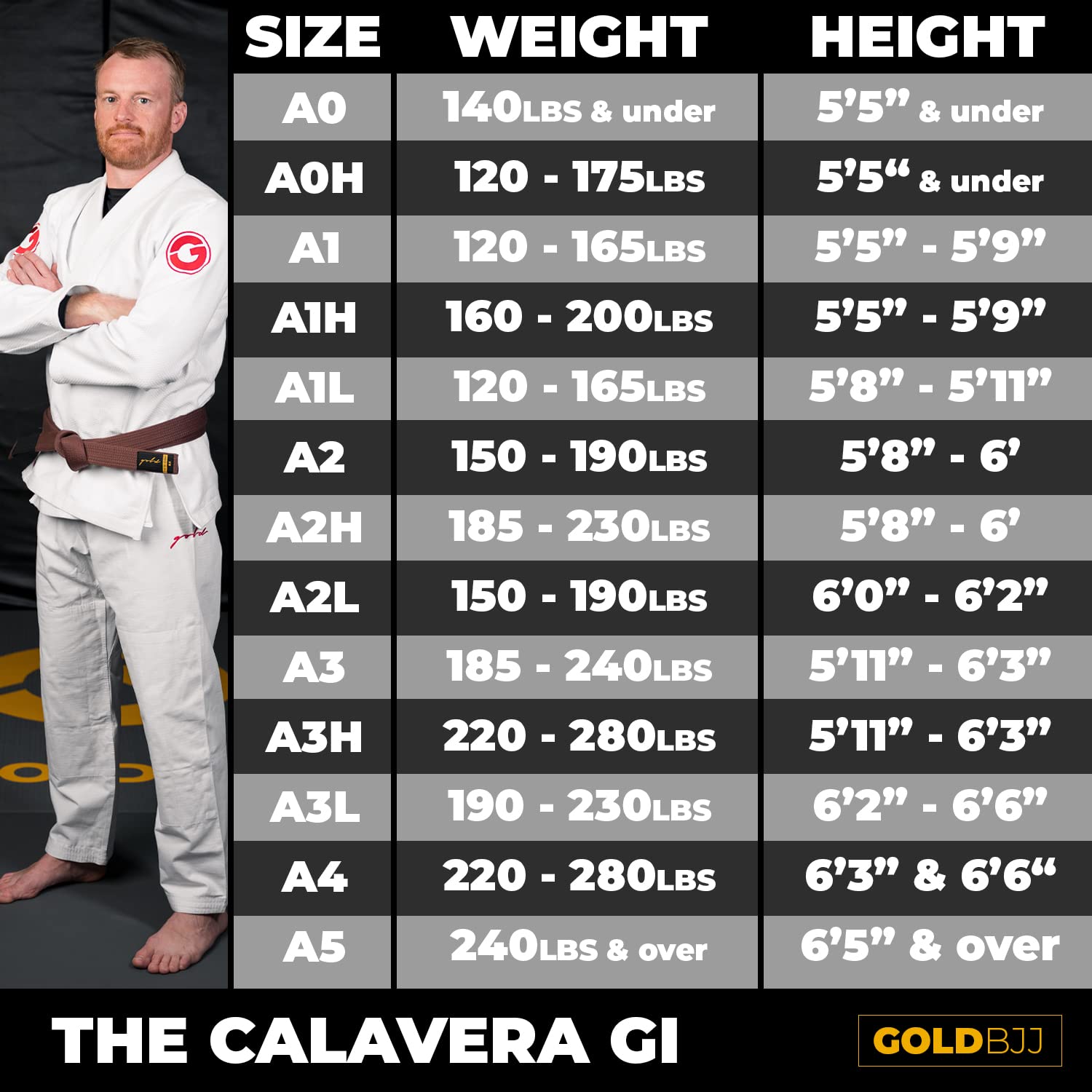 Premium Gold BJJ Calavera Jiu Jitsu Gi - Ultra Strong Gold Weave Kimono for IBJJF Competition - Durable Martial Arts Uniform for Training & Tournaments