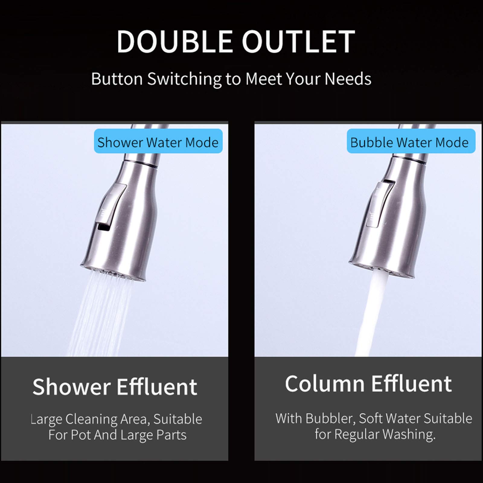 Single Handle Pull-Out Kitchen Faucet with 360° Swivel, Brushed Nickel Deck-Mounted Cold & Hot Water Mixer Tap for Modern Kitchens