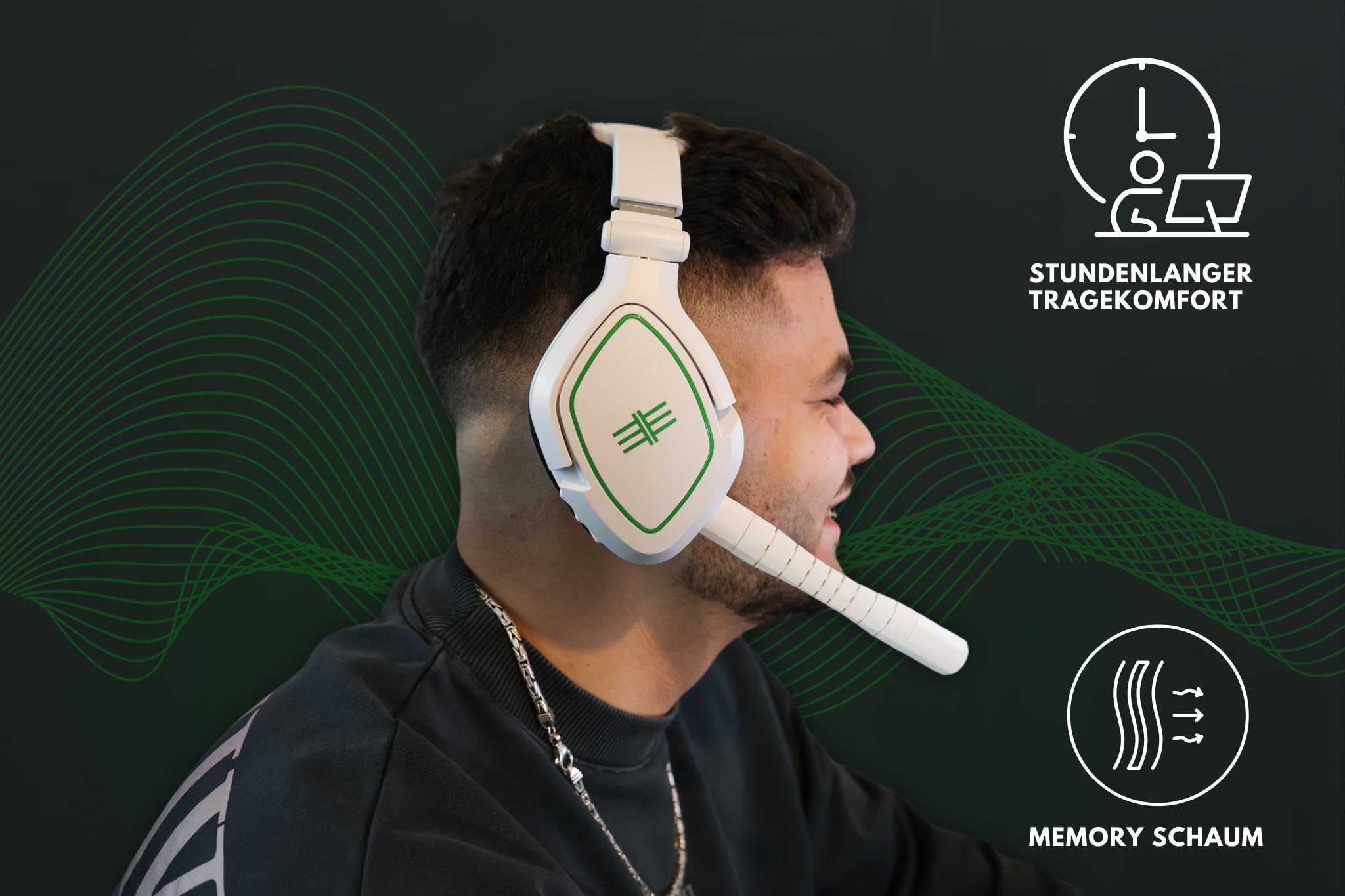 Reem Eagle Wireless Gaming Headset - USB-C 7.1 Virtual Surround Sound Headphones with 2.4GHz Wireless, Active Noise Cancelling - Compatible with PS5, PS4, Nintendo Switch, PC & Mobile - Includes Carry Case (White) - Perfect for Competitive Gaming, Streaming & Online Meetings