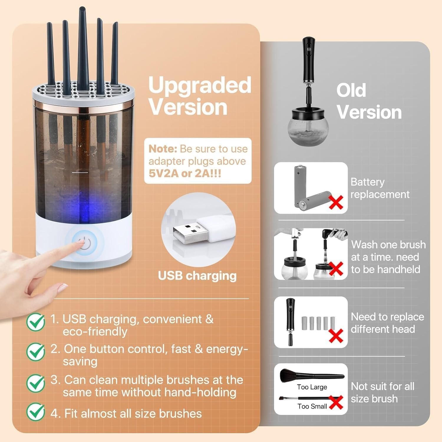 DERIKO Electric Makeup Brush Cleaning Machine - Automatic Cosmetic Brush Cleaner & Dryer for Quick Deep Cleaning - Portable & Easy to Use for All Brush Sizes - Perfect for Home, Salon & Travel Makeup Brush Care