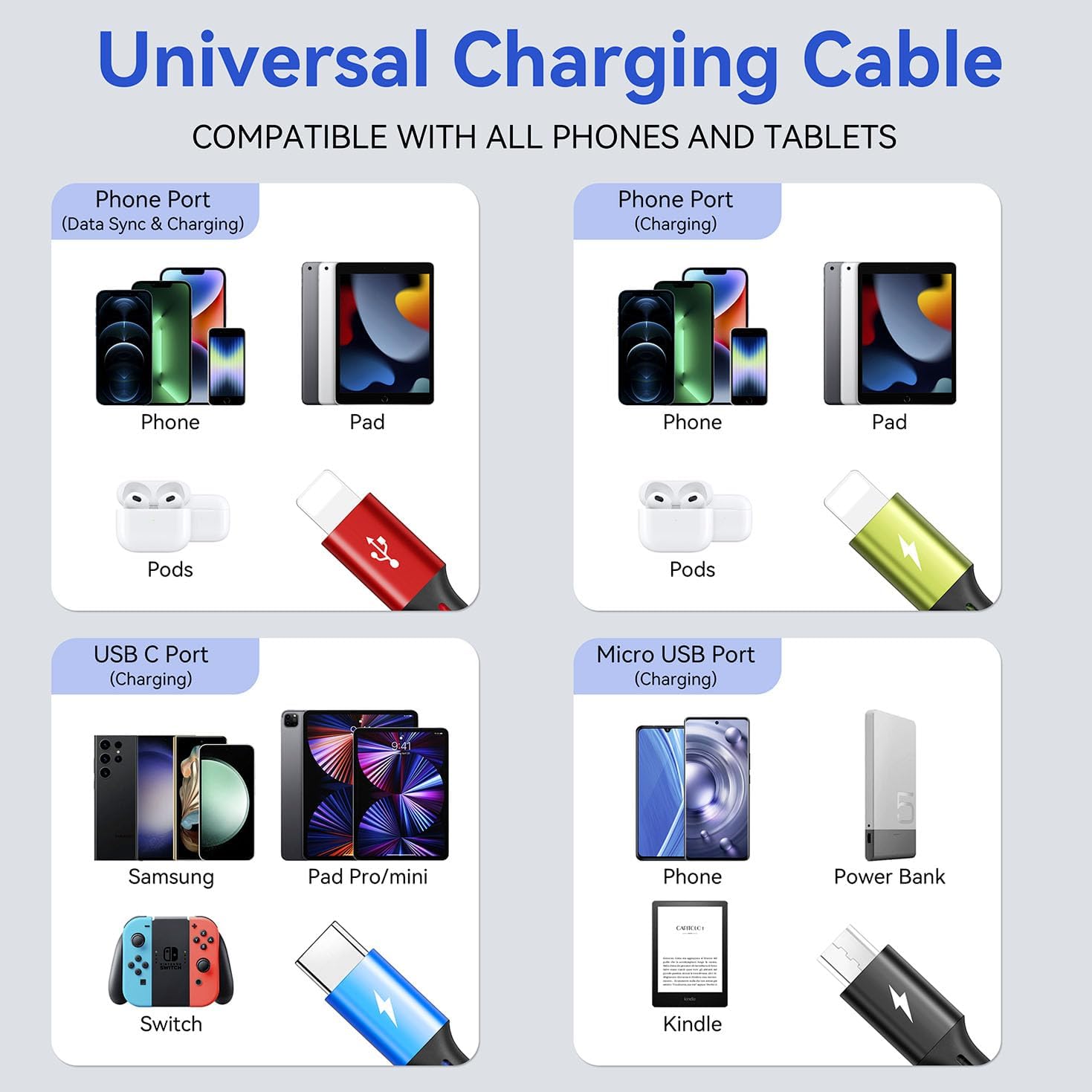 4-in-1 Fast Charging Cable [3.5A 6ft] Nylon Braided Multi-Port USB Charger - Compatible with iPhone 15/14/13/12/11, Samsung Galaxy, Huawei, LG, PS4/PS5 - Perfect for Home, Office & Travel Charging Needs