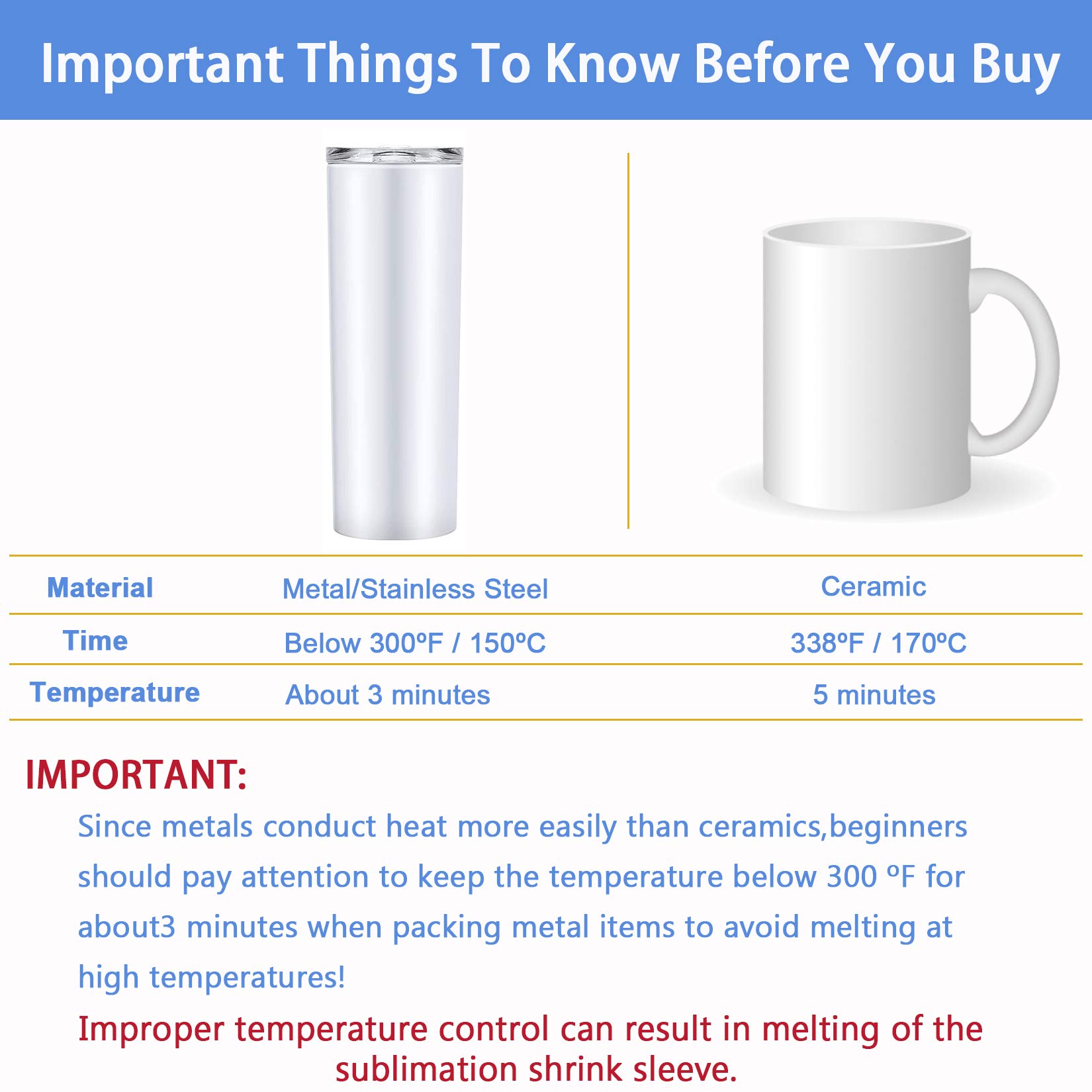 White 7x11 Inch Sublimation Shrink Wrap Film - Heat Transfer Shrink Wrap Tubes for Mugs, Tumblers & Blanks - 50 Pcs - Perfect for DIY Custom Drinkware & Personalized Gifts