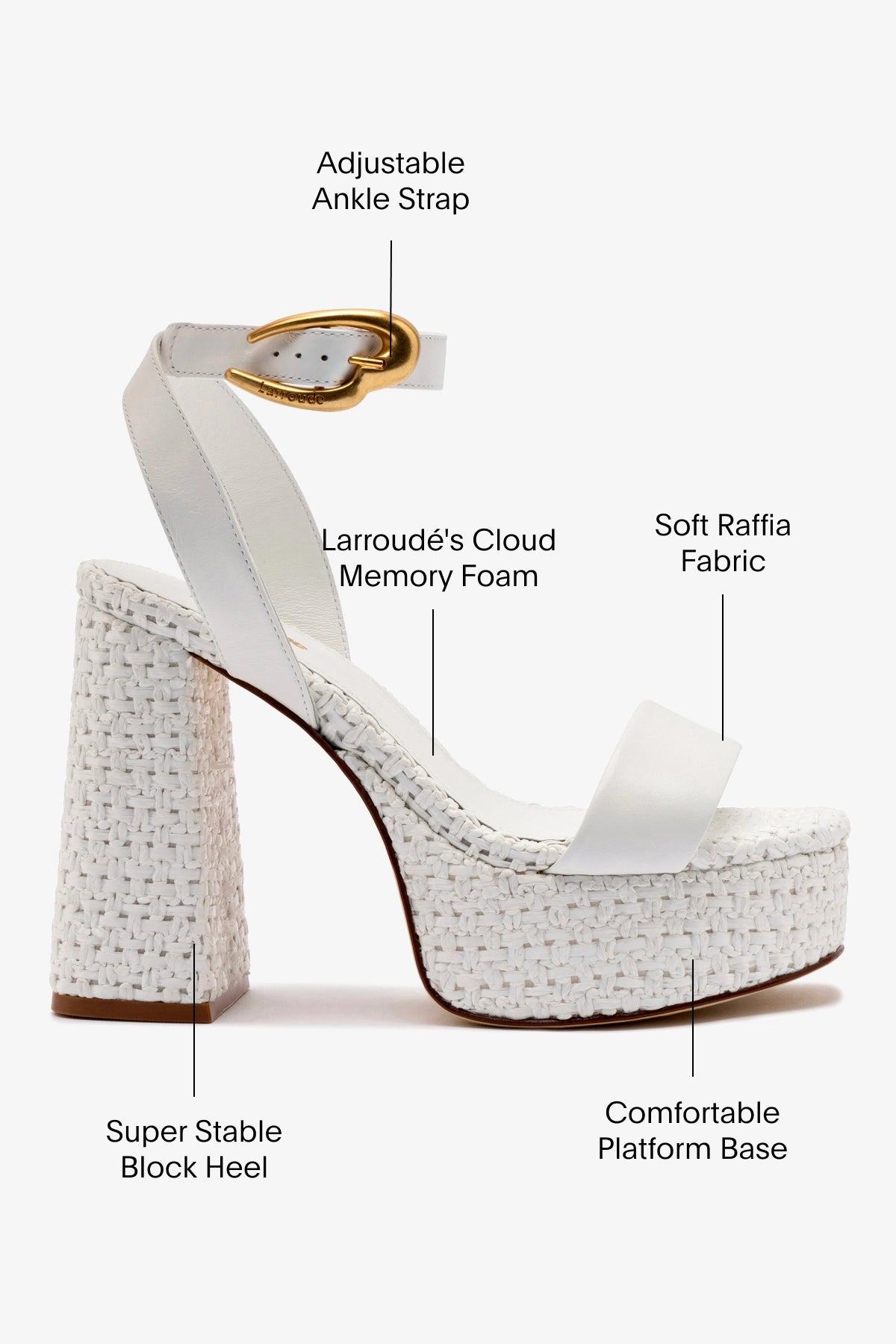 Dolly Verona Sandal - White Leather & Raffia Women's Summer Sandals for Beach, Vacation & Casual Outings