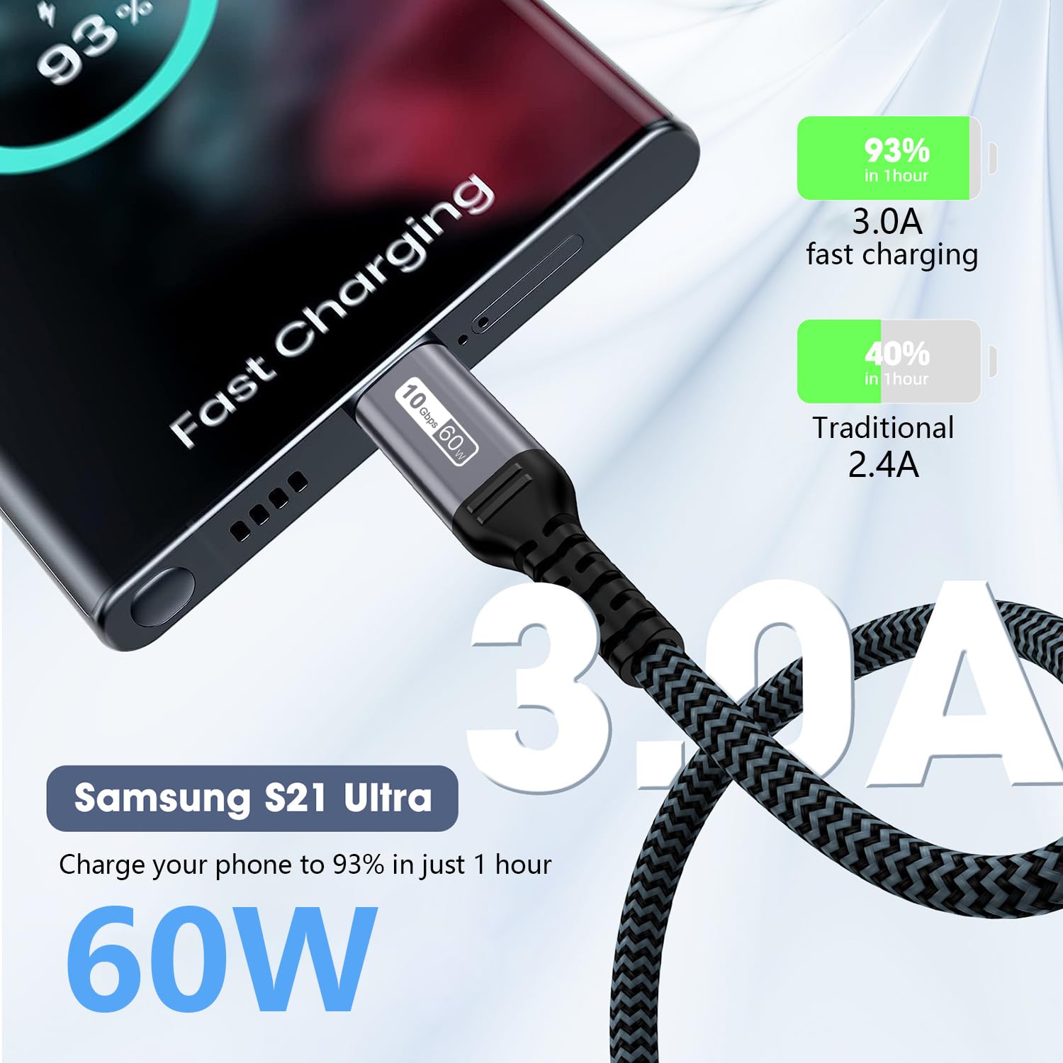 GHNTJAP 1FT USB A to USB C Cable - 10Gbps High Speed Data Sync & 60W Fast Charging - USB 3.1 Gen 2 Type C SuperSpeed Cable Compatible with iPhone 15, Galaxy S23, MacBook, PS5 Controller - Perfect for Home, Office, Car & Travel Charging