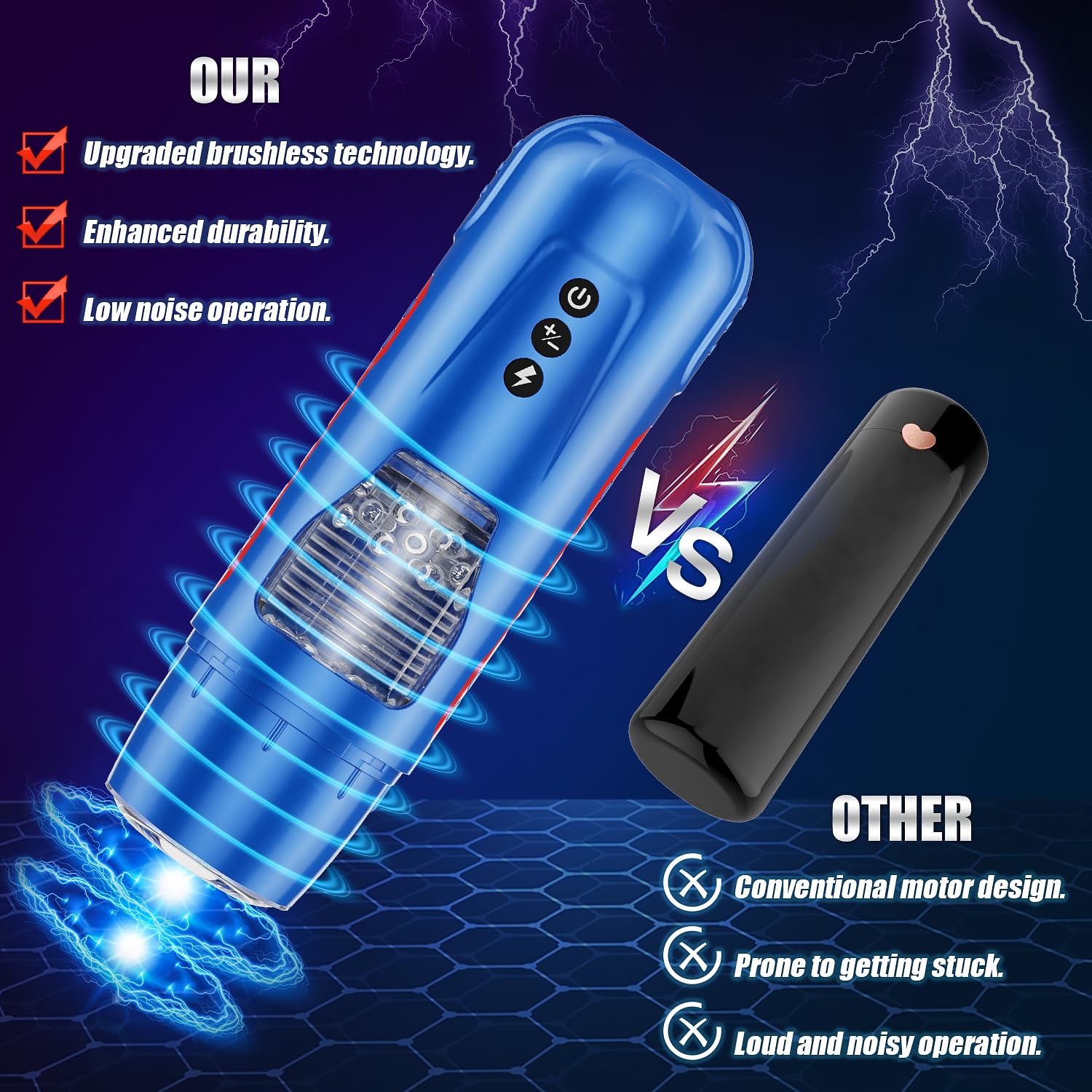 Automatic Male Masturbator with 7 Thrusting & Rotating Modes - Super Quiet 3D Sleeve Adult Sex Toy for Men (Blue) | Perfect for Solo Pleasure, Discreet Use at Home