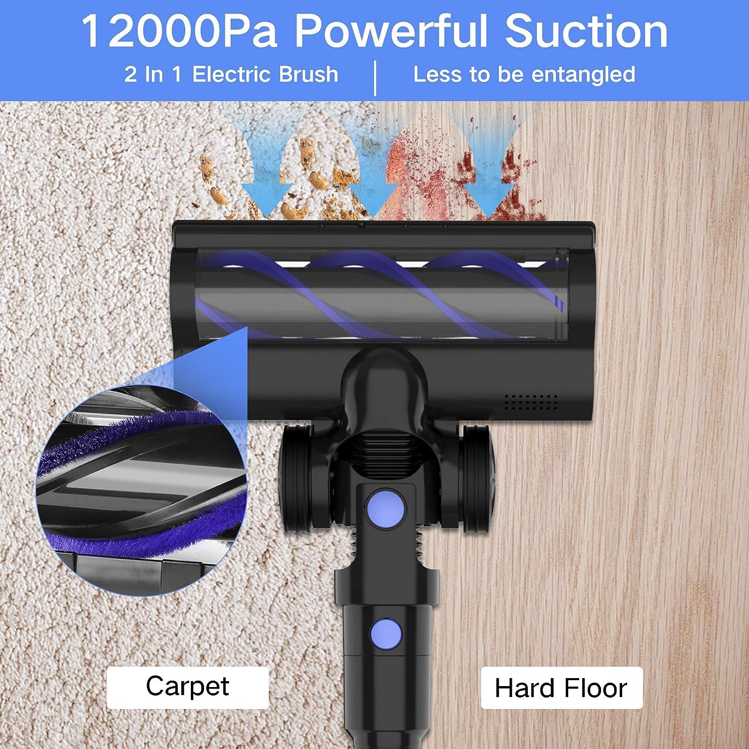 WOWGO Cordless Vacuum Cleaner - 6-in-1 Lightweight Stick Vacuum for Home Cleaning, 40 Min Runtime, Handheld for Hardwood Floors, Carpets, Cars & Pet Hair | Perfect for Apartments, Stairs & Quick Cleanups