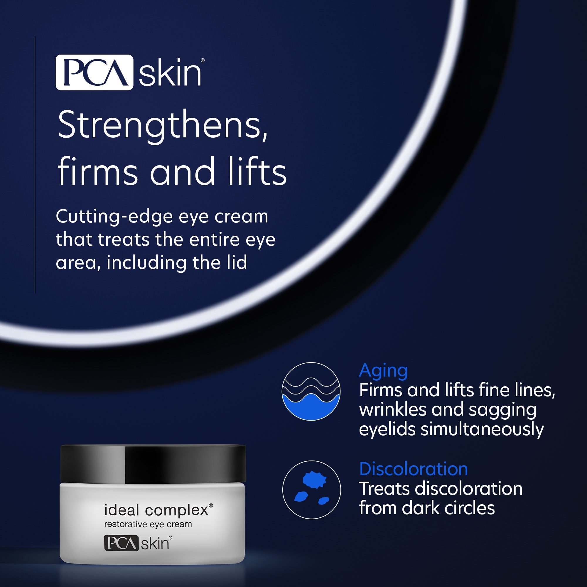 Ideal Complex Restorative Eye Cream for Dark Circles, Wrinkles & Puffiness – Anti-Aging Treatment for Men & Women – Perfect for Night & Day Use