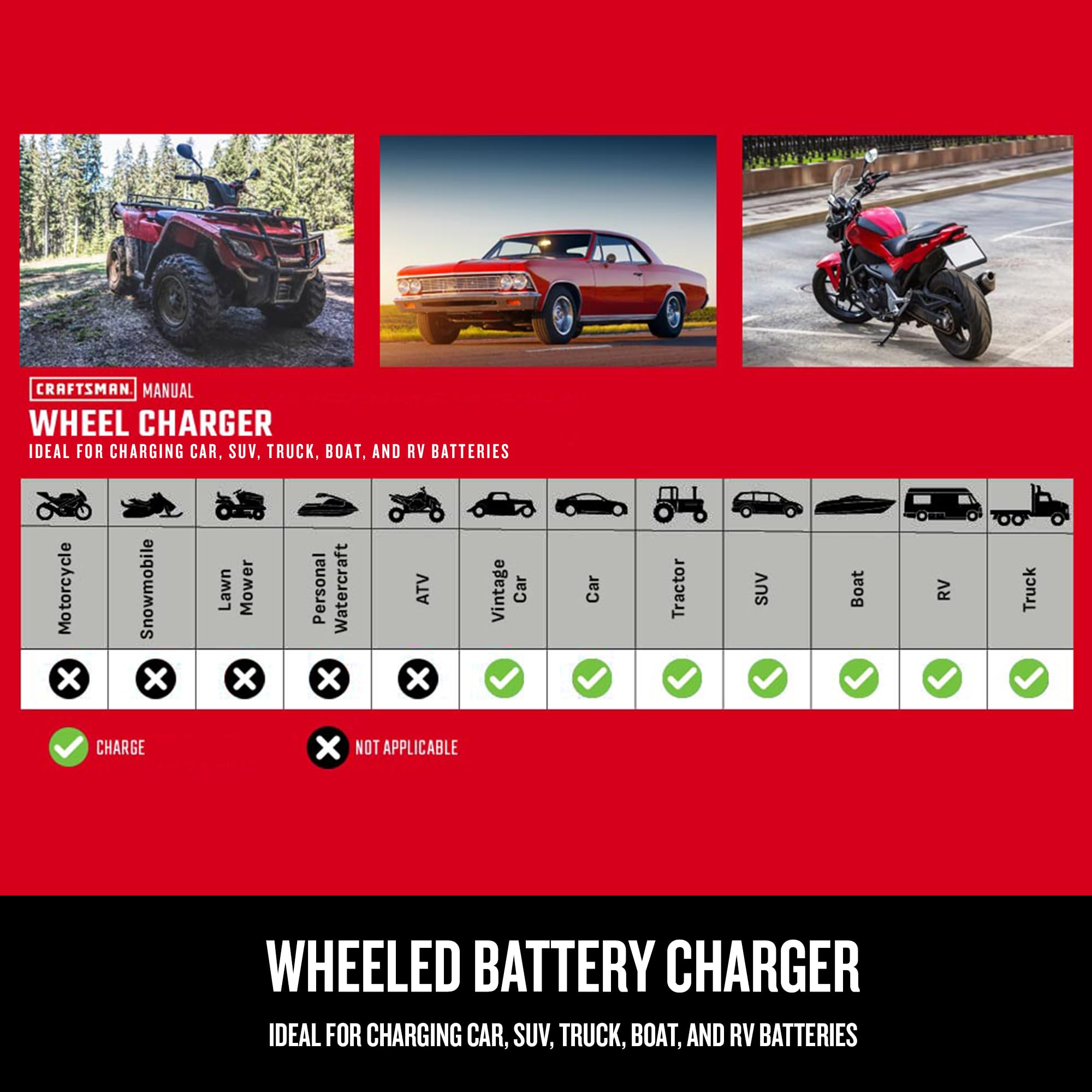 CRAFTSMAN CMXCESM233 2-in-1 Wheeled Battery Charger & Engine Starter - 250 Cranking Amps, 6V/12V Manual Timer - Perfect for Cars, SUVs, Trucks & Marine Batteries - Ideal for Emergency Jump Starts & Winter Vehicle Maintenance