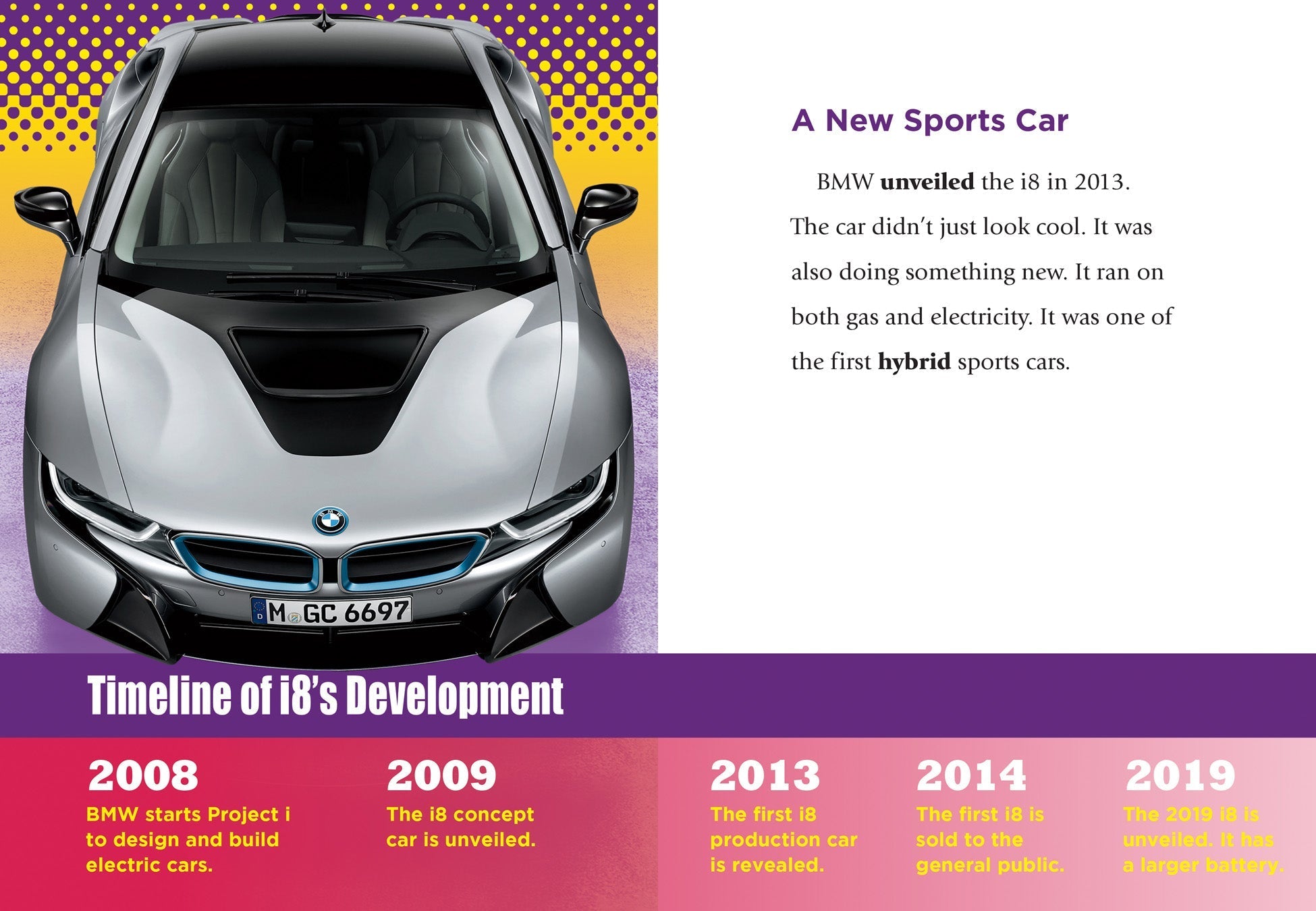 BMW i8 Sports Car - 9781623102555 | High-Performance Hybrid Electric Vehicle for Luxury Driving & Eco-Friendly Commutes