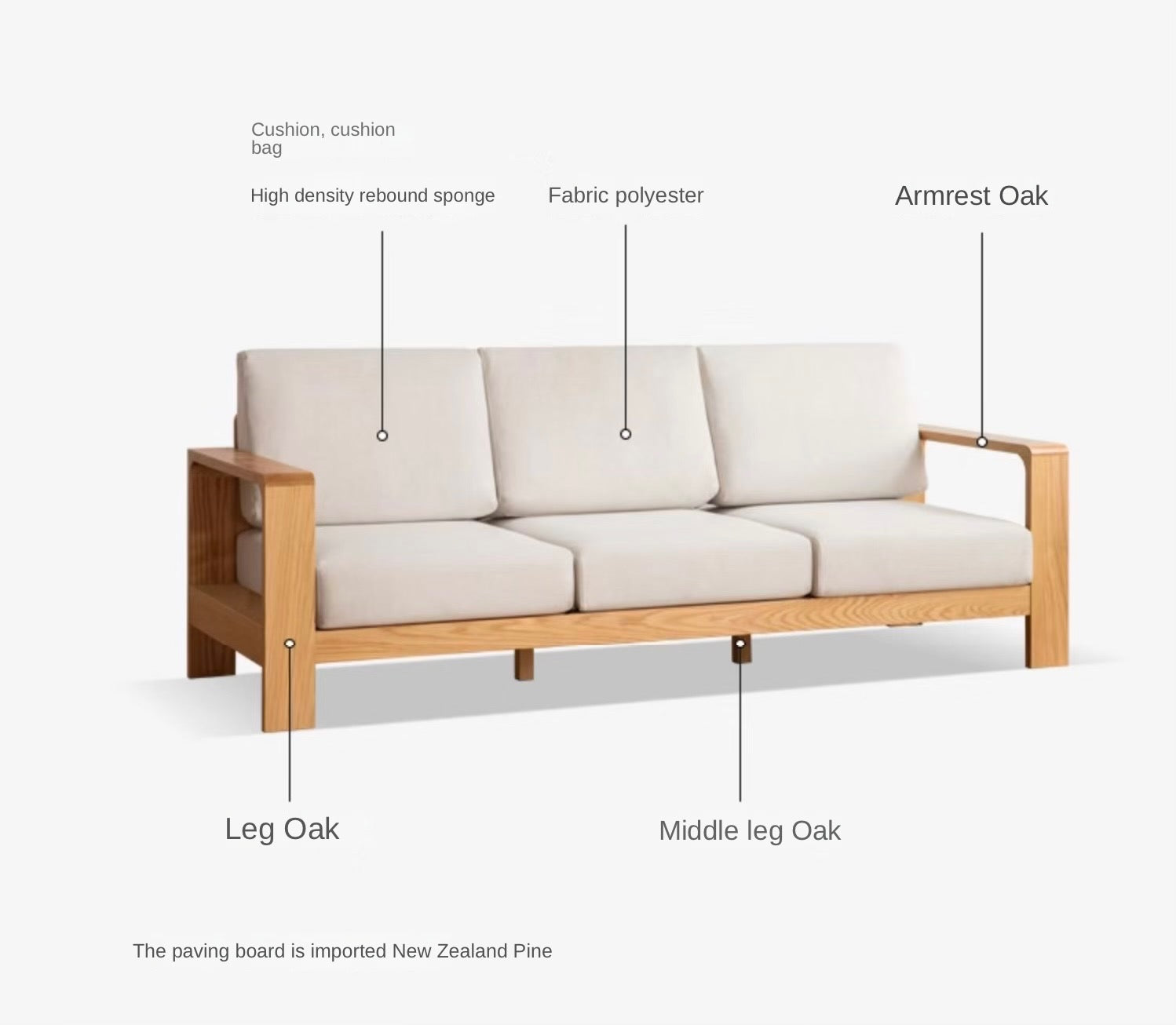 Oak Solid Wood Modern Fabric Sofa - Contemporary Living Room Furniture for Small Spaces & Apartments | Durable & Stylish Home Decor