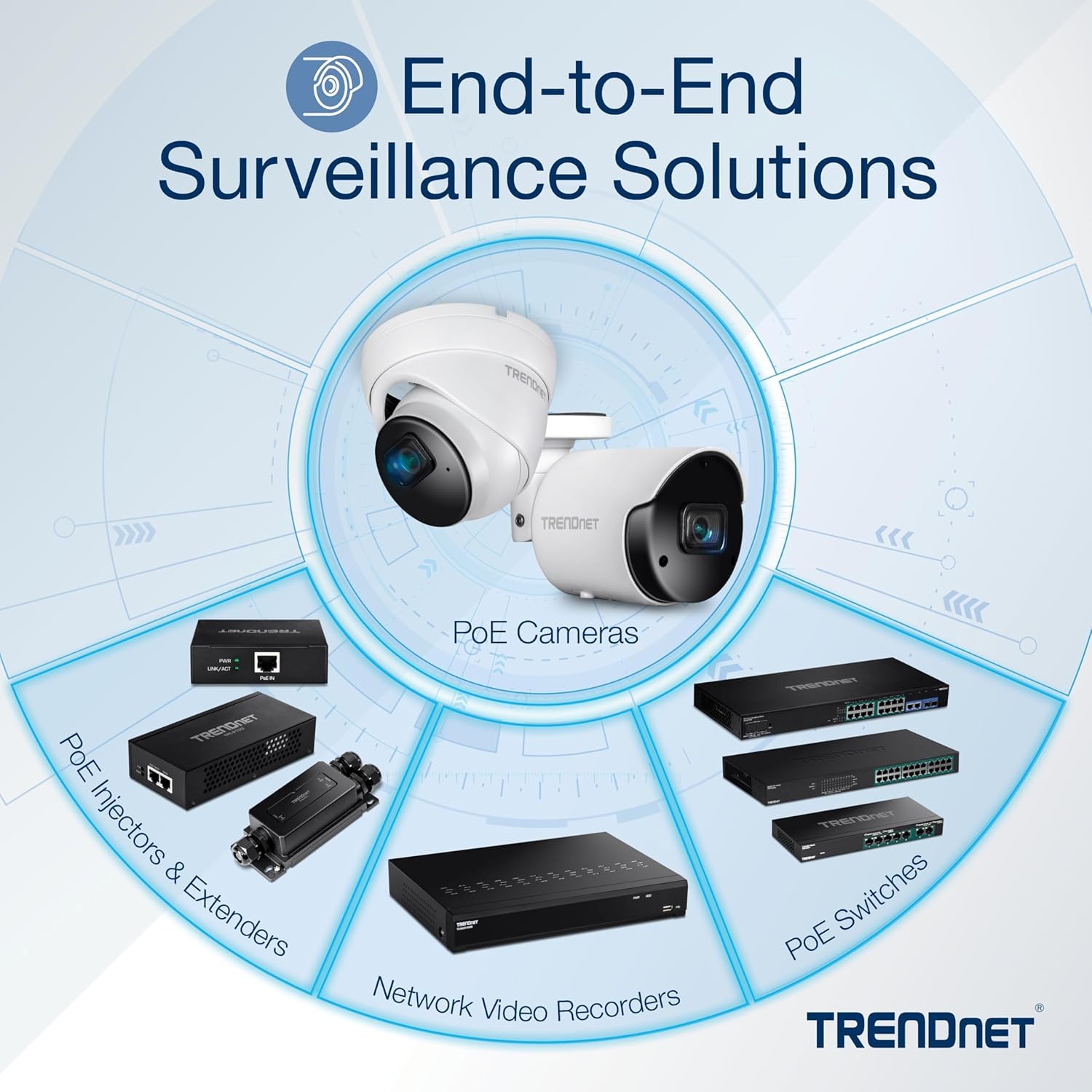 TRENDnet 8-Port Gigabit EdgeSmart PoE+ Switch | 8 x PoE+ Ports 64W Budget | Managed Network Switch | Wall Mount & Desktop | Lifetime Warranty | Black (TPE-TG82ES) | Ideal for Office Networking & Home Security Systems
