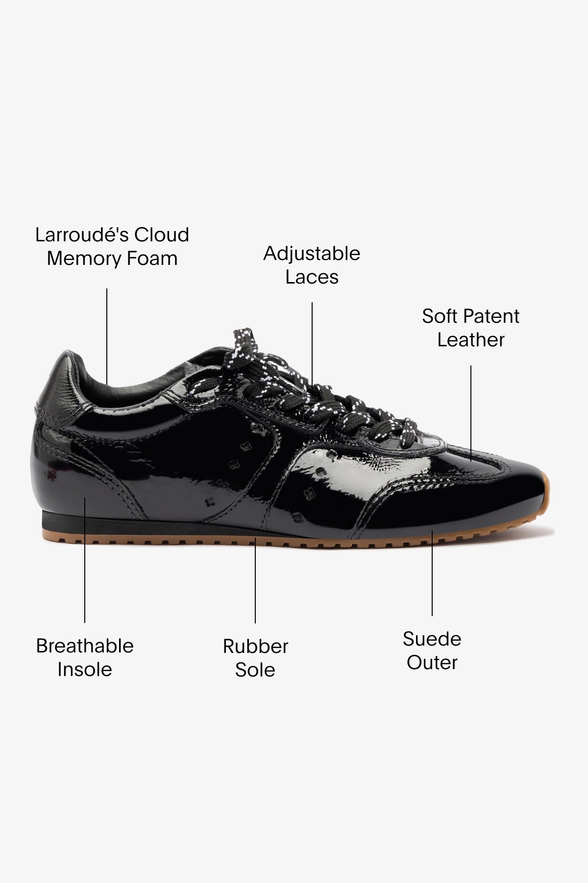 Stella Black Patent Leather Sneakers - Women's Fashion Shoes for Casual Wear, Work & Everyday Comfort