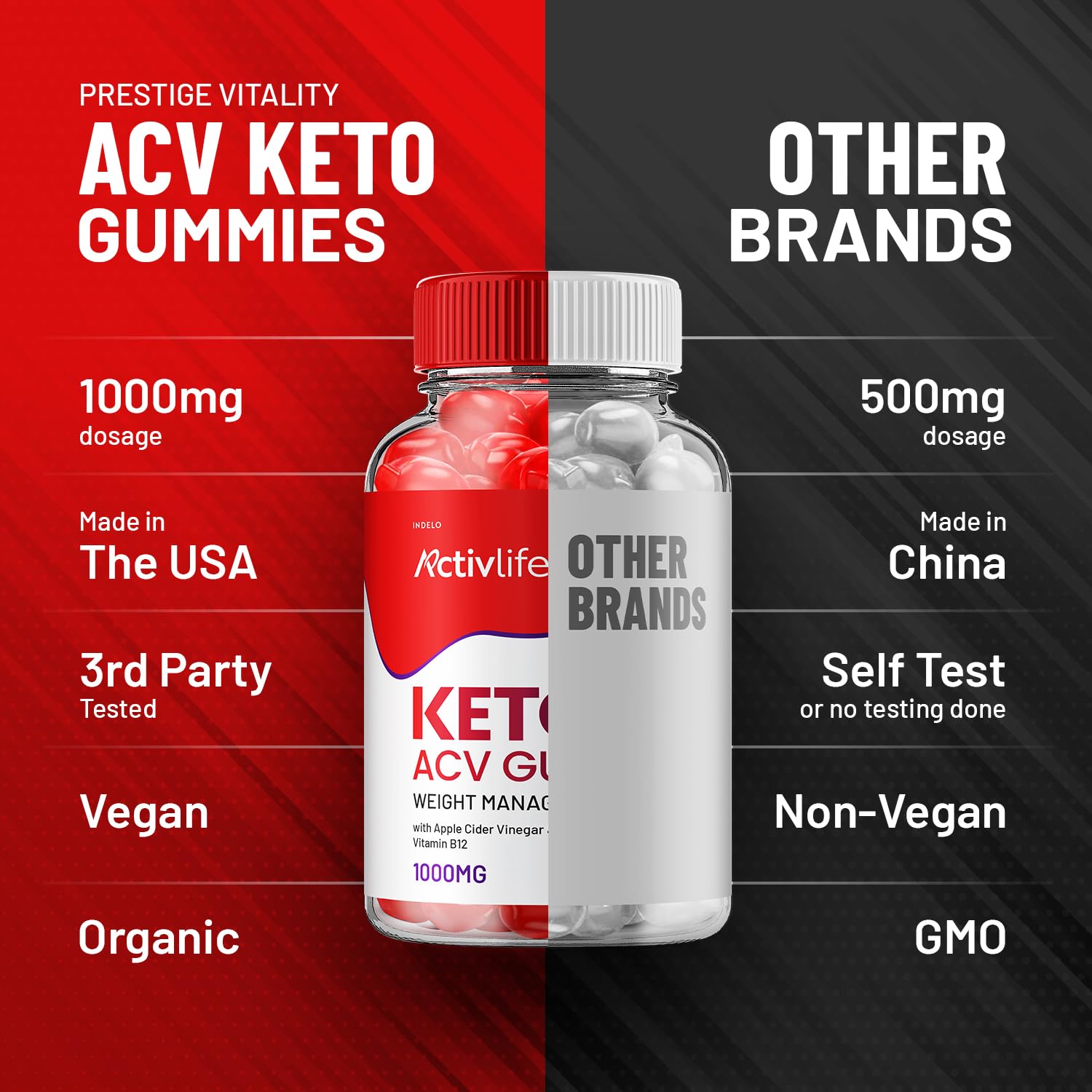 ActivLife Keto ACV Gummies - Apple Cider Vinegar Weight Management Supplement with 1000mg Advanced Formula (3 Pack - 180 Gummies) for Energy Boost & Digestive Health | Supports Ketosis & Healthy Lifestyle