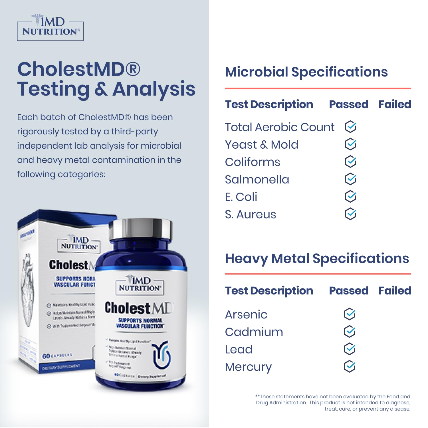 1MD Nutrition CholestMD - Heart Health Supplement with Olive Leaf Extract, Bergavit, Niacin & Garlic | 120 Capsules (2-Pack) | Supports Healthy Cholesterol Levels for Active Adults & Seniors