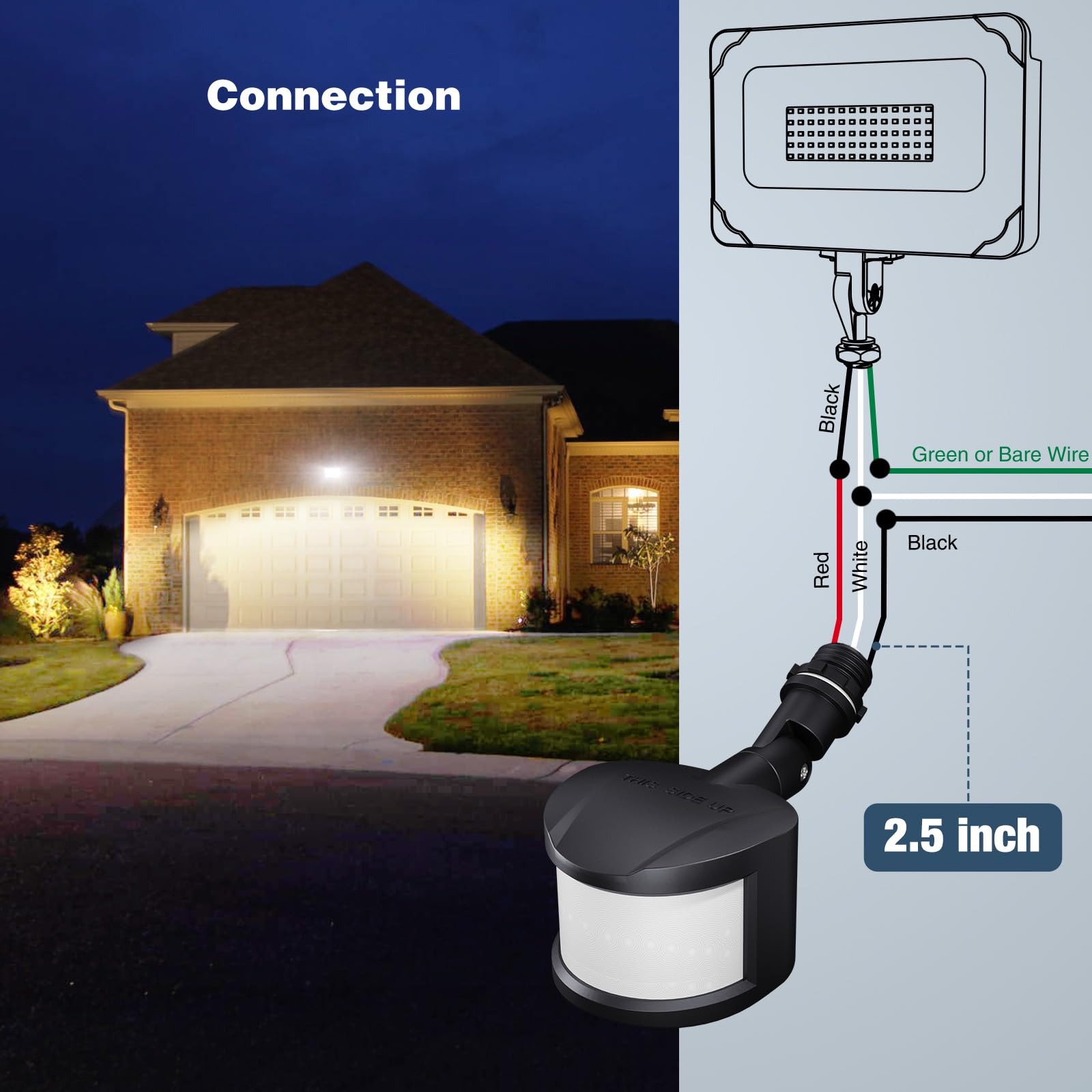 Onforu Motion Sensor Light - Adjustable Detection Distance & 180° Range, Dusk to Dawn Outdoor Security Lighting with Timer | Ideal for Porch, Garage, Yard, and Pathway Safety