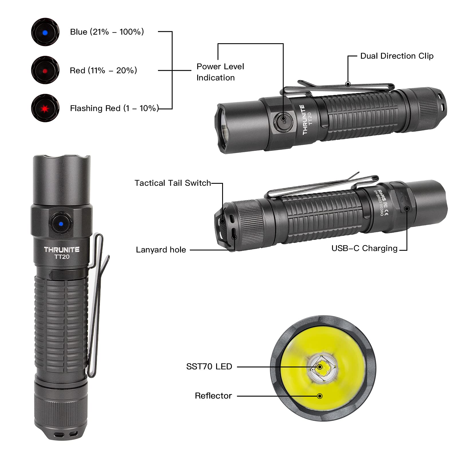ThruNite TT20 LED Flashlight - 2526 Lumens High Output, USB-C Rechargeable, Momentary Tail Switch, 258m Beam Distance - Perfect for Camping, Hiking & Emergency Use (Grey CW)