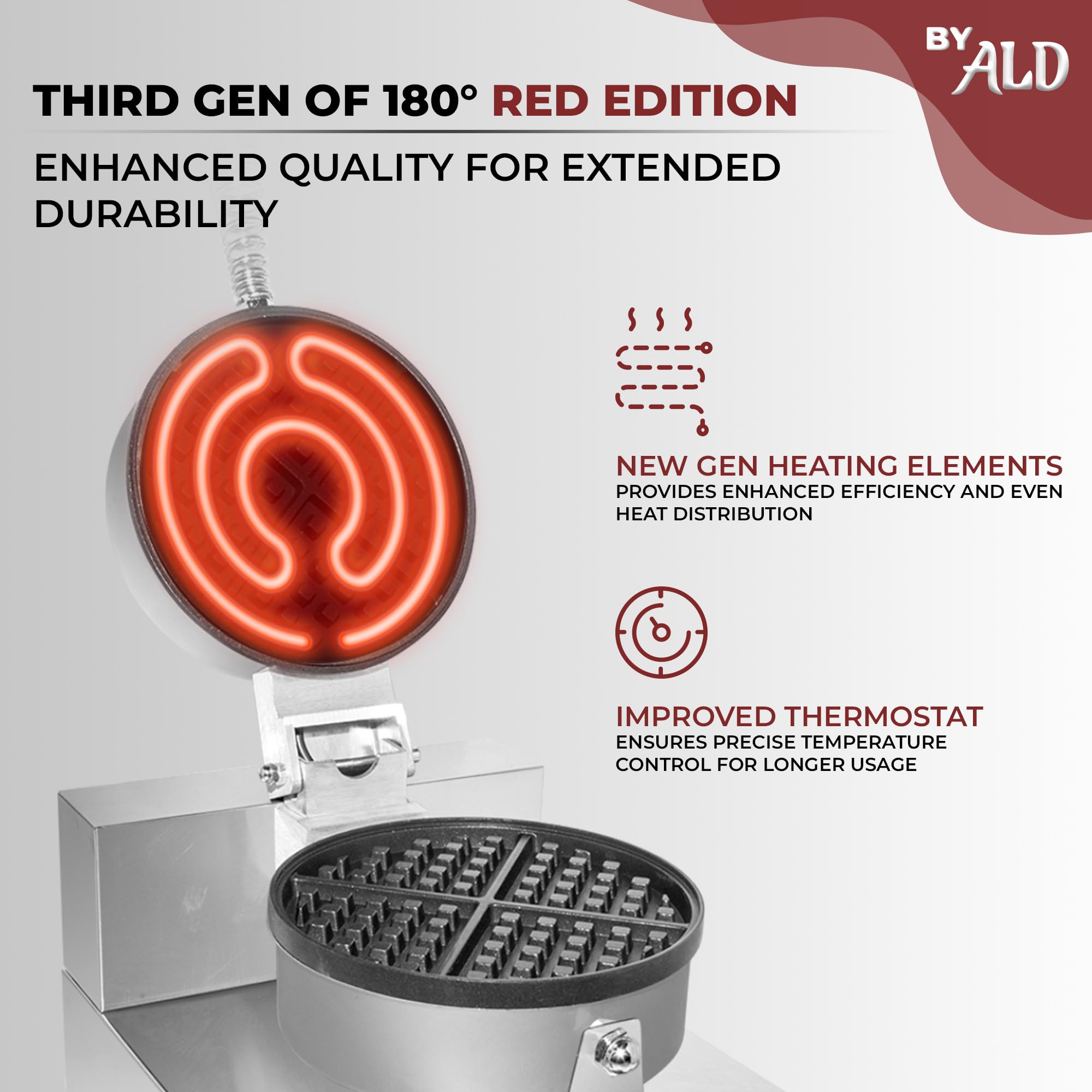ALDKitchen Belgian Waffle Maker - Thick Waffle Iron with Nonstick Coating & Red Panel - 110V Commercial Waffle Machine for Restaurants, Cafes & Home Breakfast (Non-Rotating)
