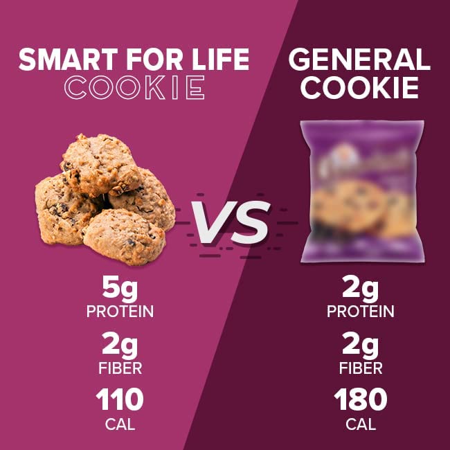 Smart for Life Oatmeal Raisin Protein Cookies - High Protein, Low Sugar, Low Calorie, High Fiber Meal Replacement Snacks - 1 Week Supply - Perfect for Weight Loss, Keto Diet & On-The-Go Nutrition - Ideal for Office Snacking, Gym Recovery & Travel Energy Boost