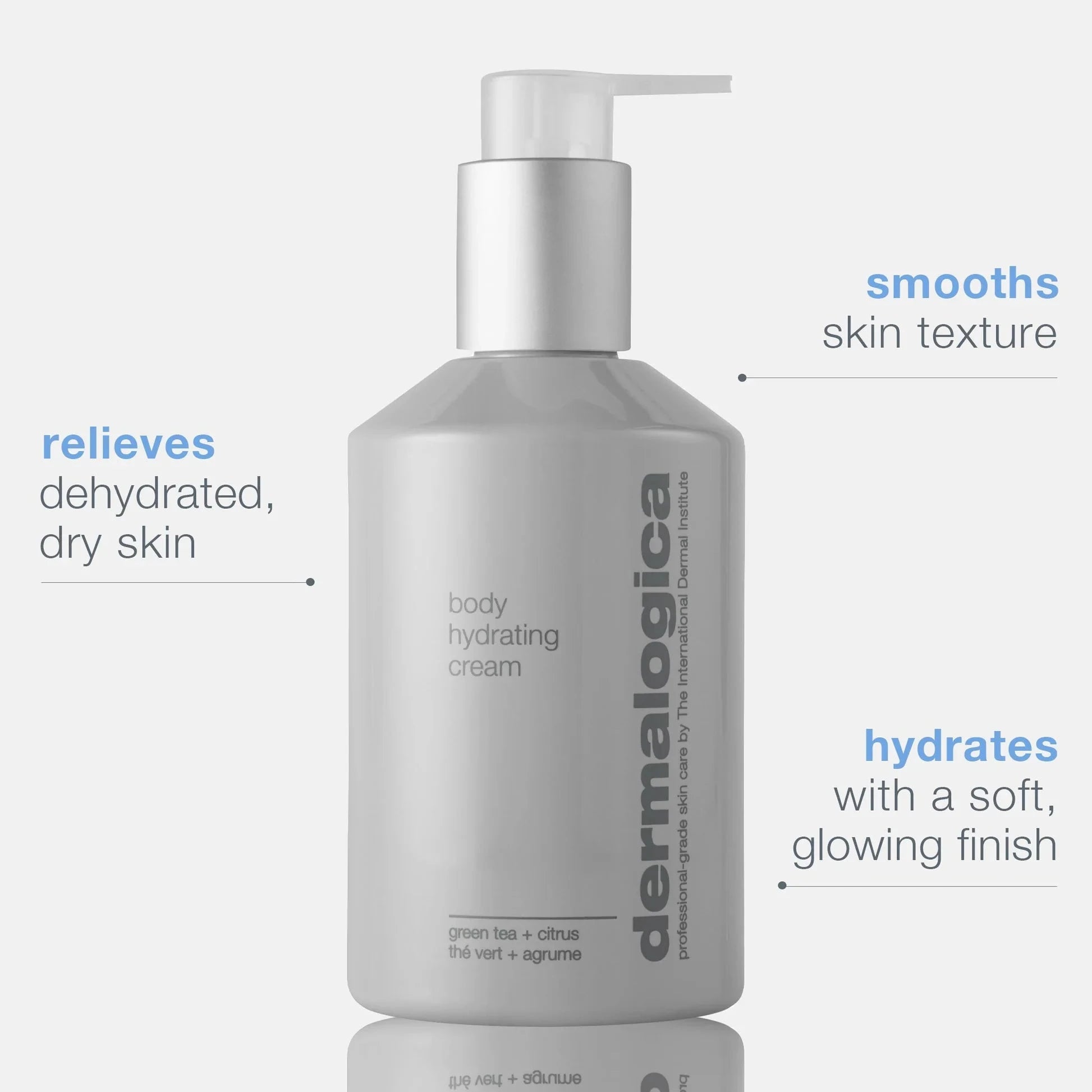 Hydrating Body Cream for Dry Skin - Deep Moisturizing & Nourishing Lotion for All-Day Hydration - Perfect for Post-Shower, Winter Care & Daily Skincare Routine