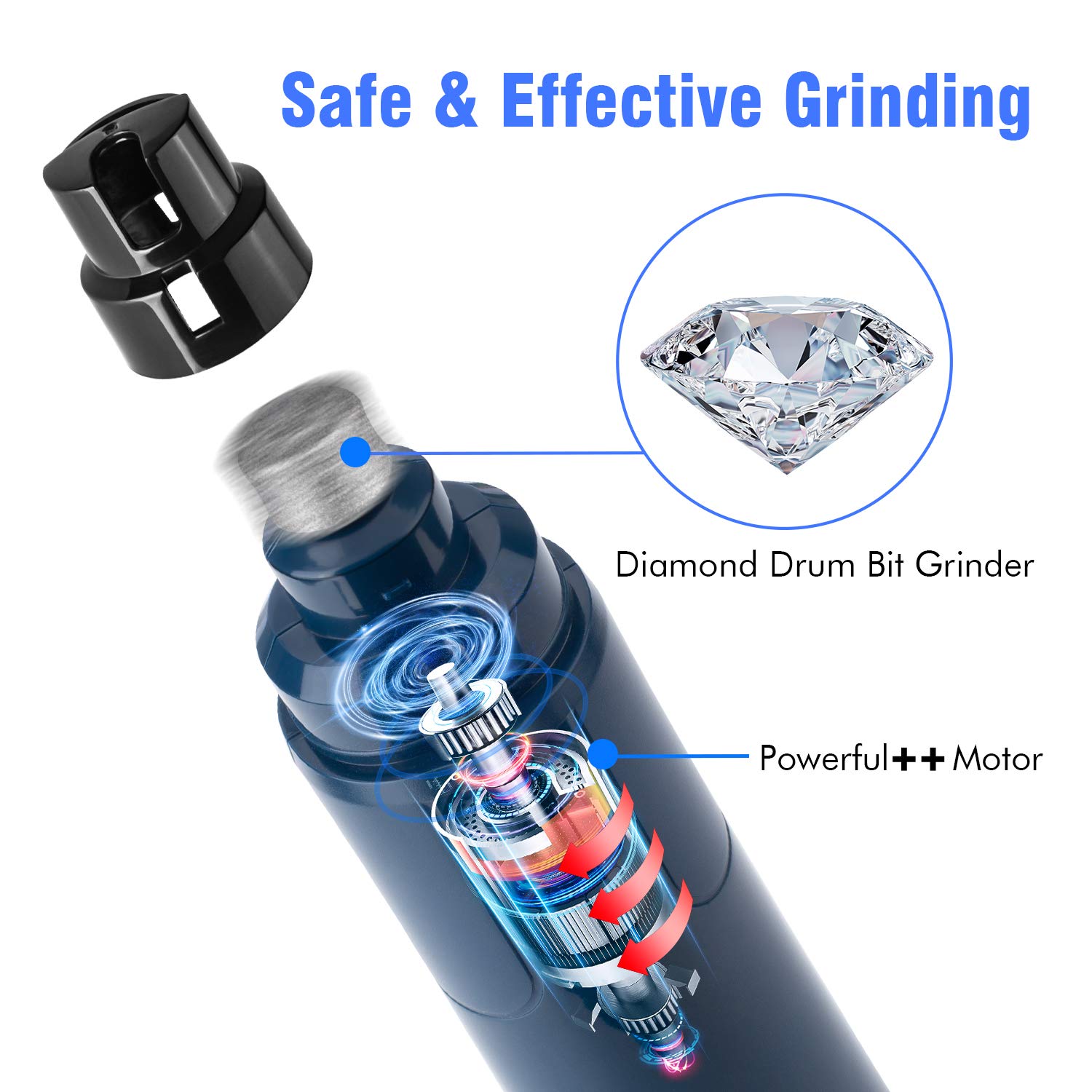 Casfuy Upgraded 2-Speed Electric Dog Nail Grinder with LED Light - Painless Pet Nail Trimmer for Small, Medium & Large Dogs & Cats - Dark Blue | Safe Paws Grooming & Smoothing for Home Pet Care & Professional Use