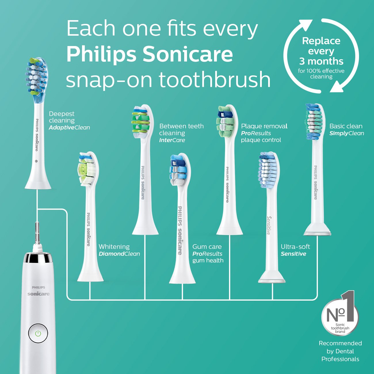 Philips Sonicare DiamondClean Smart Rechargeable Electric Toothbrush with Adaptive Clean Brush Head - Black | Advanced Sonic Technology for Deep Cleaning, Whitening & Gum Care | Perfect for Travel & Home Use