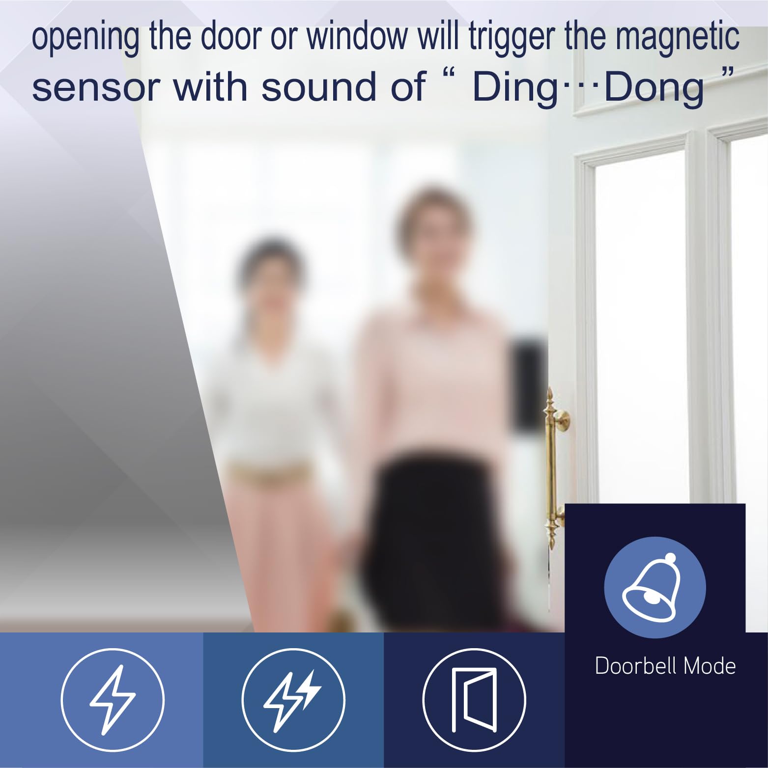 Freezer Door Alarm with Delay - Home Security & Child Safety Sensor for Fridge, Garage & Windows | Dementia & Alzheimer Care Alert | Prevent Accidental Opening & Unauthorized Entry | Ideal for Kitchens, Basements & Elderly Homes