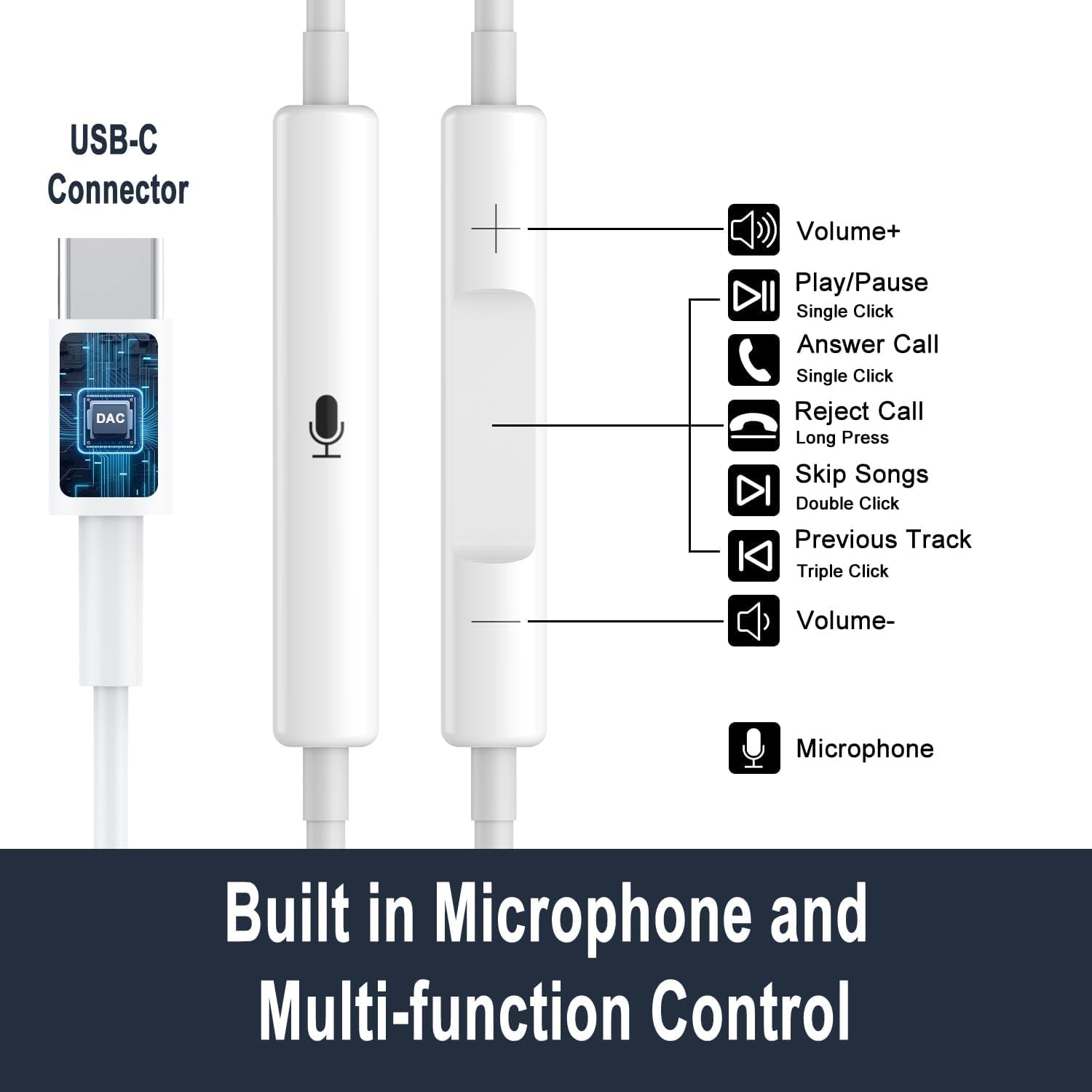 USB C Wired Earbuds with Microphone & Noise Cancellation - In-Ear Stereo Headphones Compatible with iPhone 15 Pro Max, Samsung S23, Android, iPad Pro & Most Type-C Devices - Perfect for Commuting, Workouts & Gaming