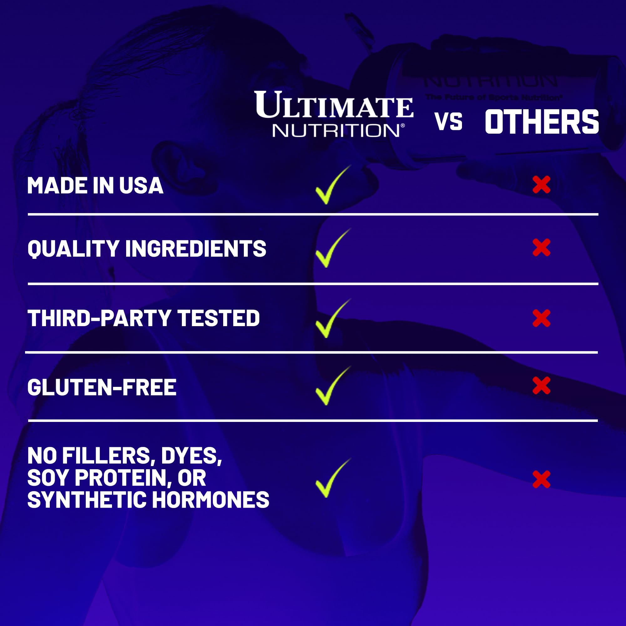 Ultimate Nutrition Prostar Whey Protein Powder Isolate - Strawberry Flavor | Low Carb, High Protein Shake for Muscle Gain & Recovery | Keto Friendly, Low Sodium & Fat | 2 lbs Tub | Perfect for Post-Workout, Weight Loss & Healthy Lifestyle