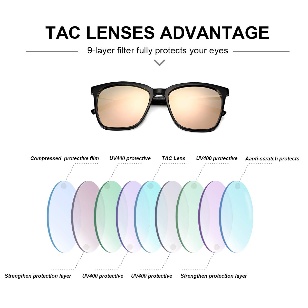 SIPHEW Oversized Square Sunglasses for Women - Lightweight Fashion Sunglasses with 100% UV400 Protection & Trendy Mirrored Lenses | Perfect for Beach, Driving, and Outdoor Activities