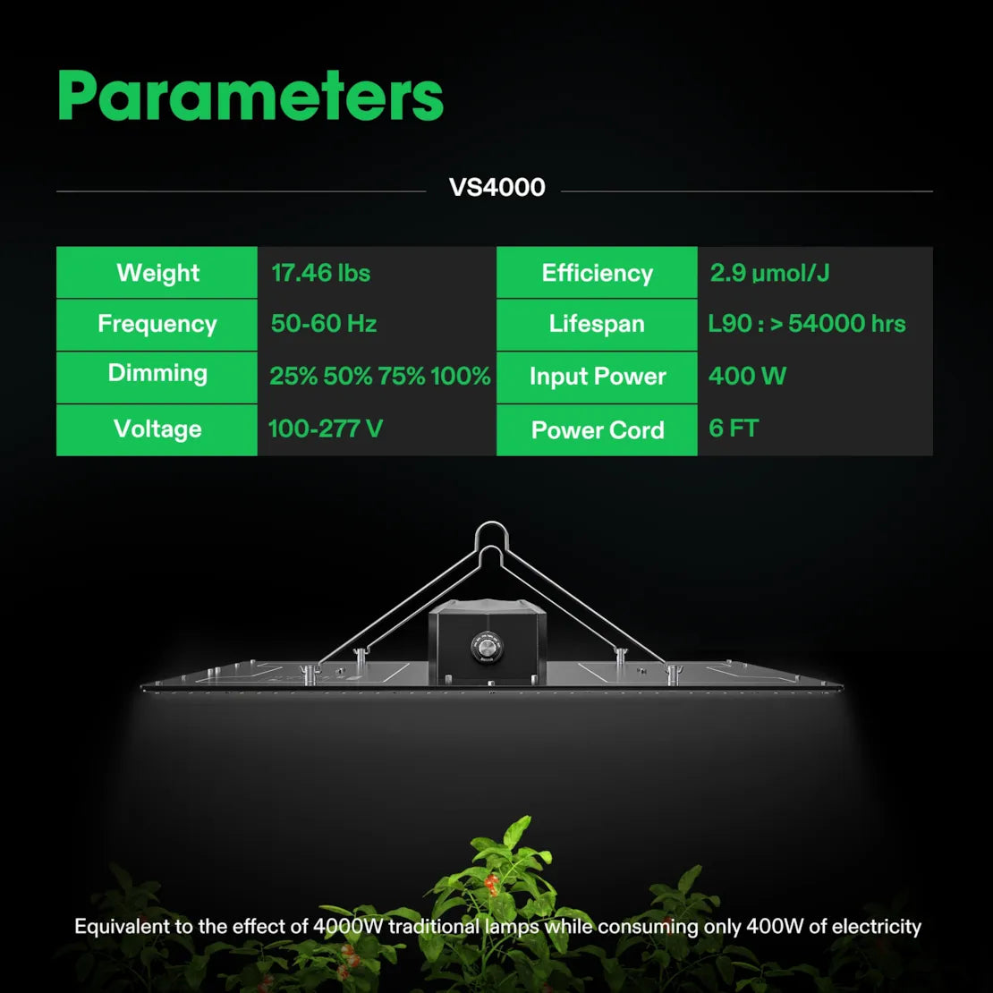 Vivosun VS4000 Full Spectrum LED Grow Light for Indoor Plants - High Efficiency 450W Plant Light with Dimmable Function for Hydroponics, Greenhouse, and Home Gardening